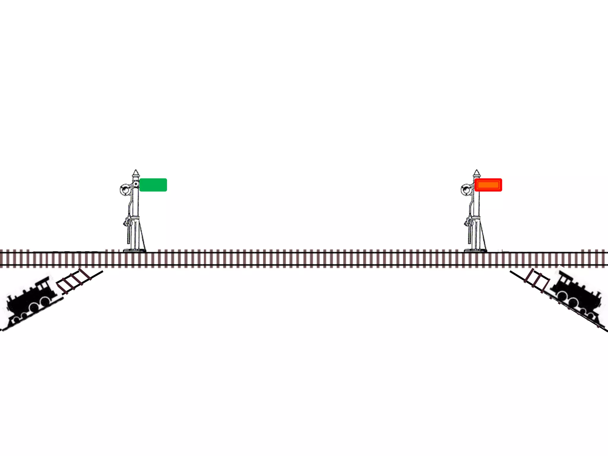 Operating Systems: Process Scheduling