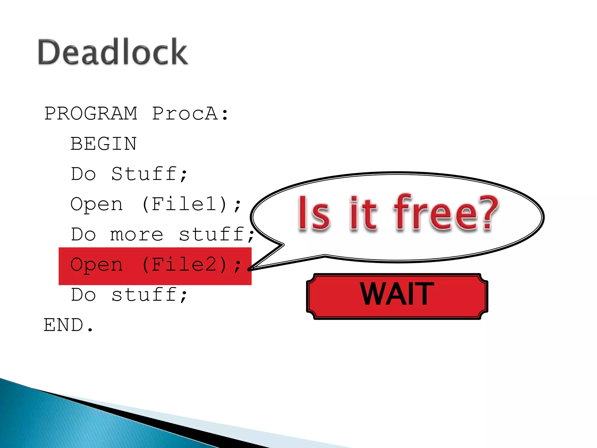 WAIT
PROGRAM ProcA:
BEGIN
Do Stuff;
Open (File1);
Do more stuff;
Open (File2);
Do stuff;
END.
 