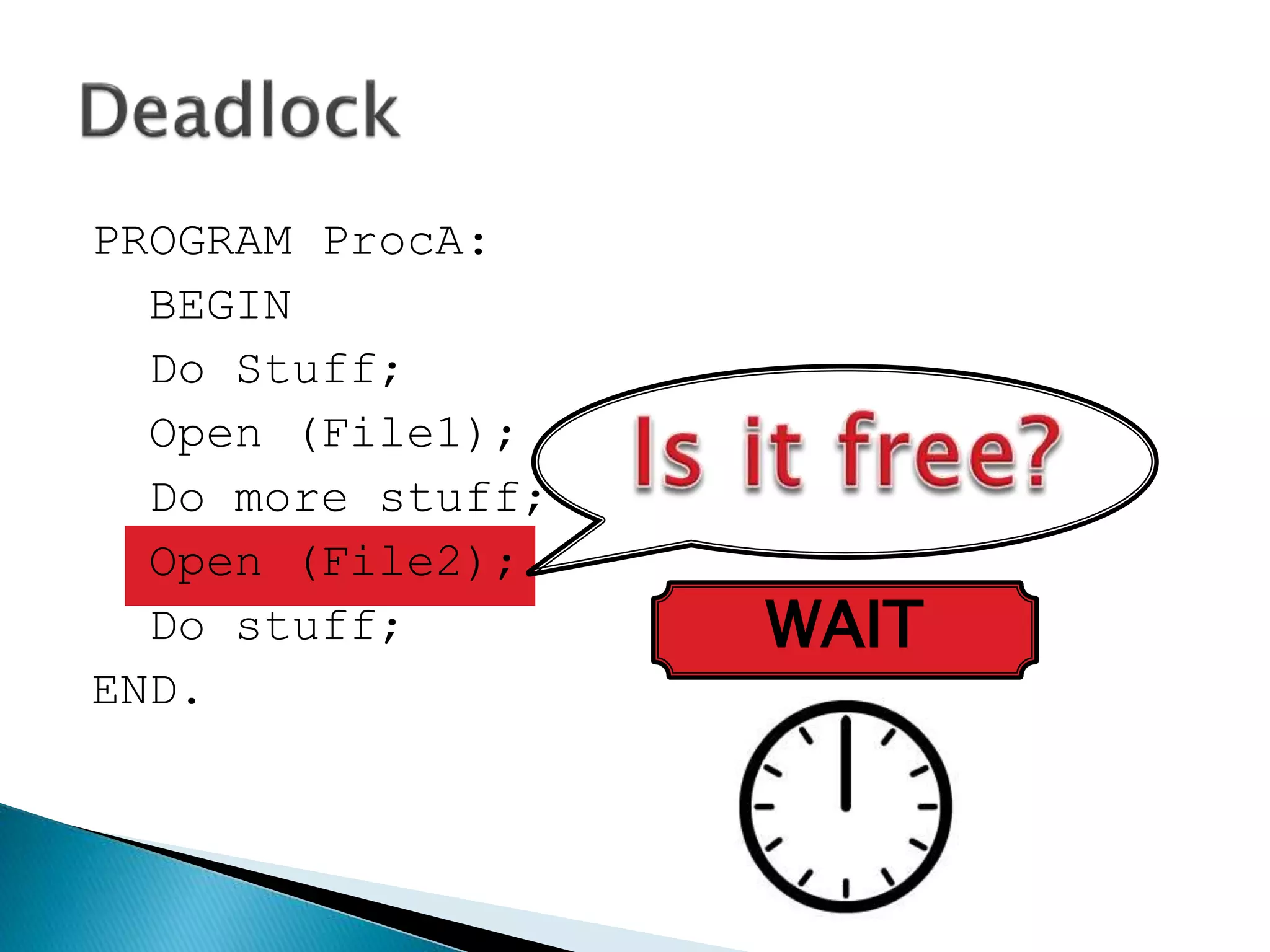 WAIT
PROGRAM ProcA:
BEGIN
Do Stuff;
Open (File1);
Do more stuff;
Open (File2);
Do stuff;
END.
 