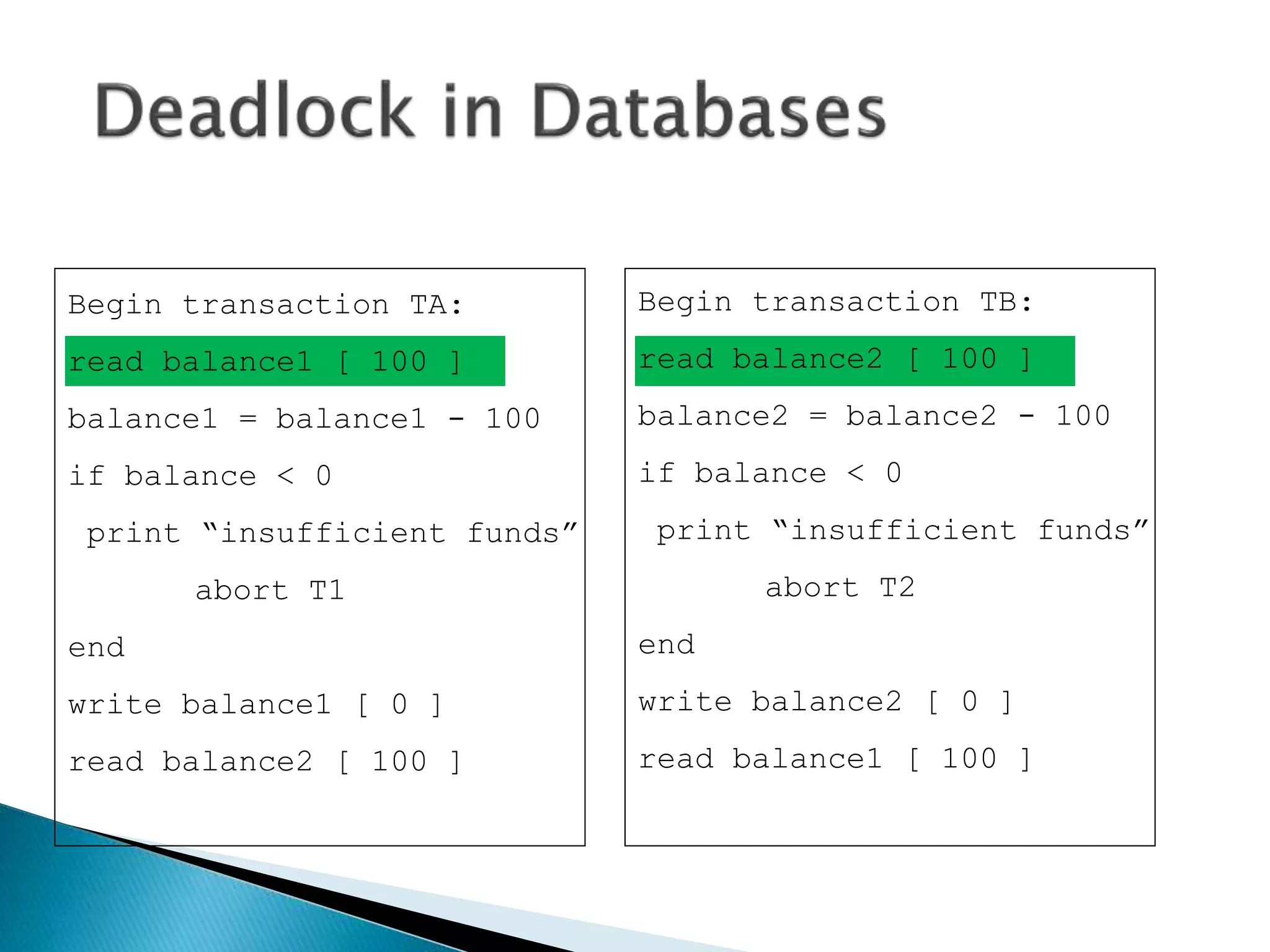 Begin transaction TB:
read balance2 [ 100 ]
balance2 = balance2 - 100
if balance < 0
print “insufficient funds”
abort T2
end
write balance2 [ 0 ]
read balance1 [ 100 ]
Begin transaction TA:
read balance1 [ 100 ]
balance1 = balance1 - 100
if balance < 0
print “insufficient funds”
abort T1
end
write balance1 [ 0 ]
read balance2 [ 100 ]
 