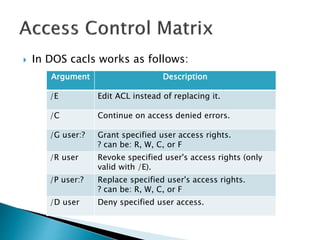  In DOS cacls works as follows:
Argument Description
/E Edit ACL instead of replacing it.
/C Continue on access denied errors.
/G user:? Grant specified user access rights.
? can be: R, W, C, or F
/R user Revoke specified user's access rights (only
valid with /E).
/P user:? Replace specified user's access rights.
? can be: R, W, C, or F
/D user Deny specified user access.
 