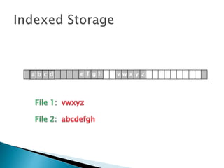 v w x y za b c d e f g h
 