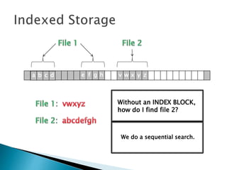 v w x y za b c d e f g h
Without an INDEX BLOCK,
how do I find file 2?
We do a sequential search.
 