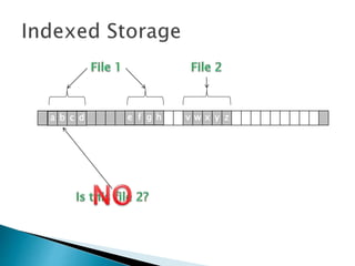 v w x y za b c d e f g h
 