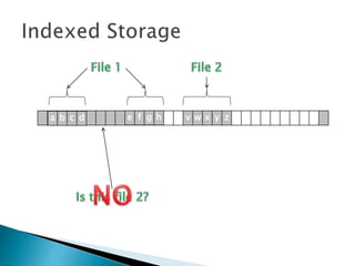 v w x y za b c d e f g h
 