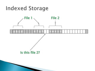 v w x y za b c d e f g h
 