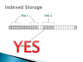 v w x y za b c d e f g h
 