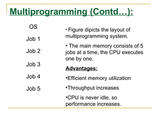 Operating Systems Presentation | PPT