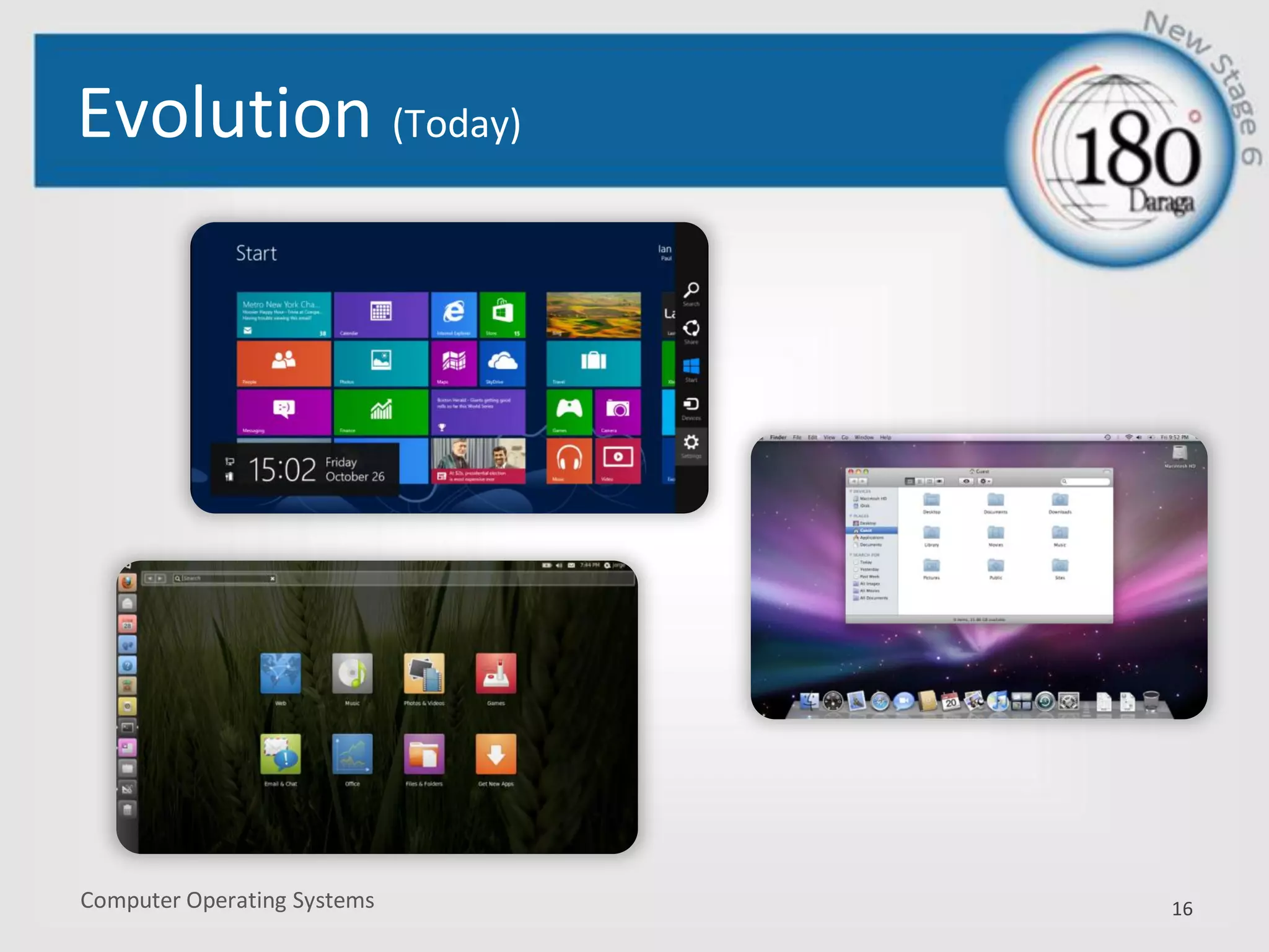 Computer Operating Systems
Evolution (Today)
16
 