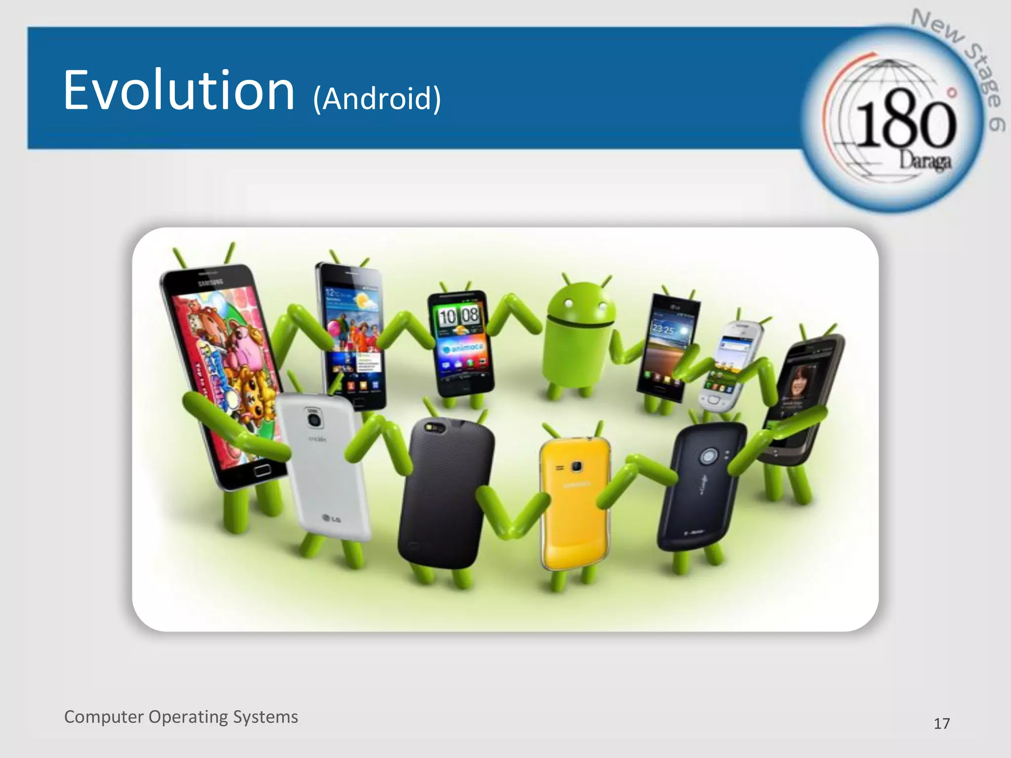 Computer Operating Systems
Evolution (Android)
17
 
