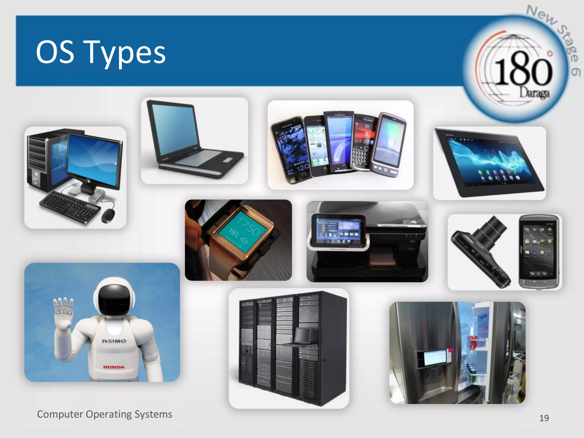 Computer Operating Systems
OS Types
19
 