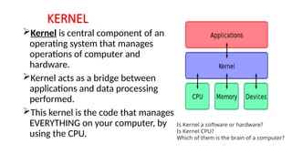 notes on operating systems OPERATING SYSTEMS 2.pptx