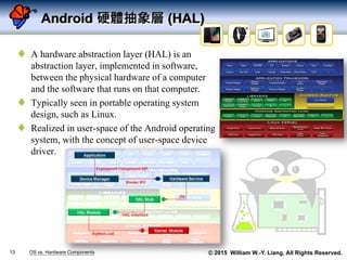 作業系統與硬體元件的驅動軟體開發法則 (Operating Systems and Software Design Principles ...
