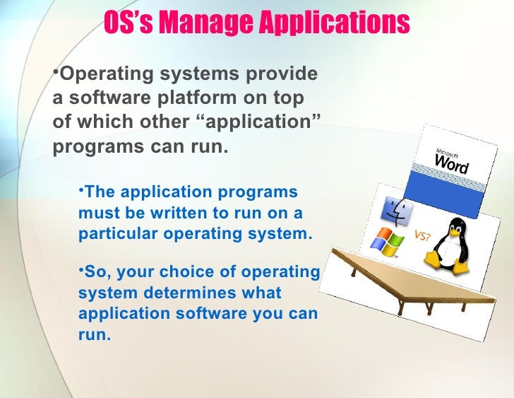 basics of the operating system Operating system performs the following functions: a set of words and symbols used to write programs is called programming language. basics of the operating system Operating system performs the following functions: a set of words and symbols used to write programs is called programming language.