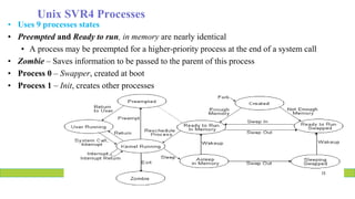 Unix SVR4 Processes
• Uses 9 processes states
• Preempted and Ready to run, in memory are nearly identical
• A process may be preempted for a higher-priority process at the end of a system call
• Zombie – Saves information to be passed to the parent of this process
• Process 0 – Swapper, created at boot
• Process 1 – Init, creates other processes
15
 