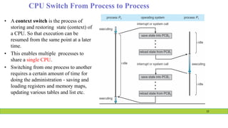CPU Switch From Process to Process
23
• A context switch is the process of
storing and restoring state (context) of
a CPU. So that execution can be
resumed from the same point at a later
time.
• This enables multiple processes to
share a single CPU.
• Switching from one process to another
requires a certain amount of time for
doing the administration - saving and
loading registers and memory maps,
updating various tables and list etc.
 