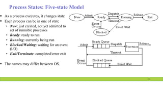 Process States: Five-state Model
 As a process executes, it changes state
 Each process can be in one of state
• New: just created, not yet admitted to
set of runnable processes
• Ready: ready to run
• Running: currently being run
• Blocked/Waiting: waiting for an event
(I/O)
• Exit/Terminate: completed/error exit
 The names may differ between OS.
9
 