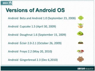 Operating systems essentials & Android OS concepts | PPT