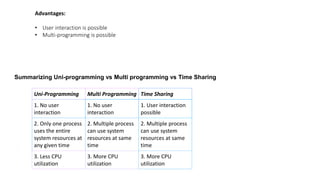 Operating System Slides 1.pptx