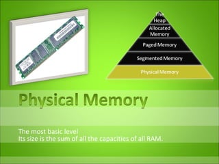 The most basic level Its size is the sum of all the capacities of all RAM. 