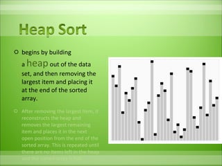 begins by building a  heap   out of the data set, and then removing the largest item and placing it at the end of the sorted array.  After removing the largest item, it reconstructs the heap and removes the largest remaining item and places it in the next open position from the end of the sorted array. This is repeated until there are no items left in the heap and the sorted array is full. 