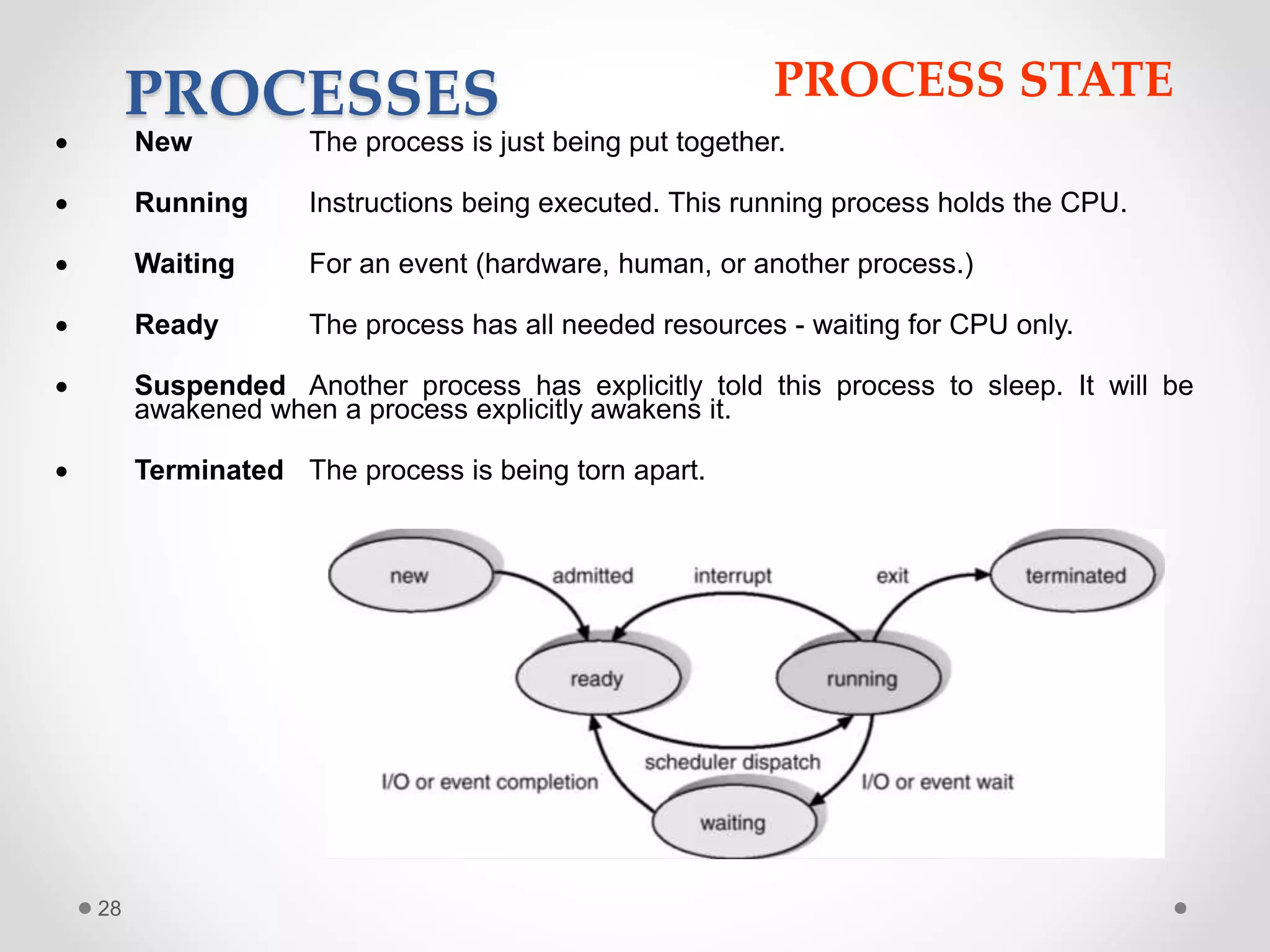 28
PROCESSES PROCESS STATE
 New The process is just being put together.
 Running Instructions being executed. This running process holds the CPU.
 Waiting For an event (hardware, human, or another process.)
 Ready The process has all needed resources - waiting for CPU only.
 Suspended Another process has explicitly told this process to sleep. It will be
awakened when a process explicitly awakens it.
 Terminated The process is being torn apart.
 
