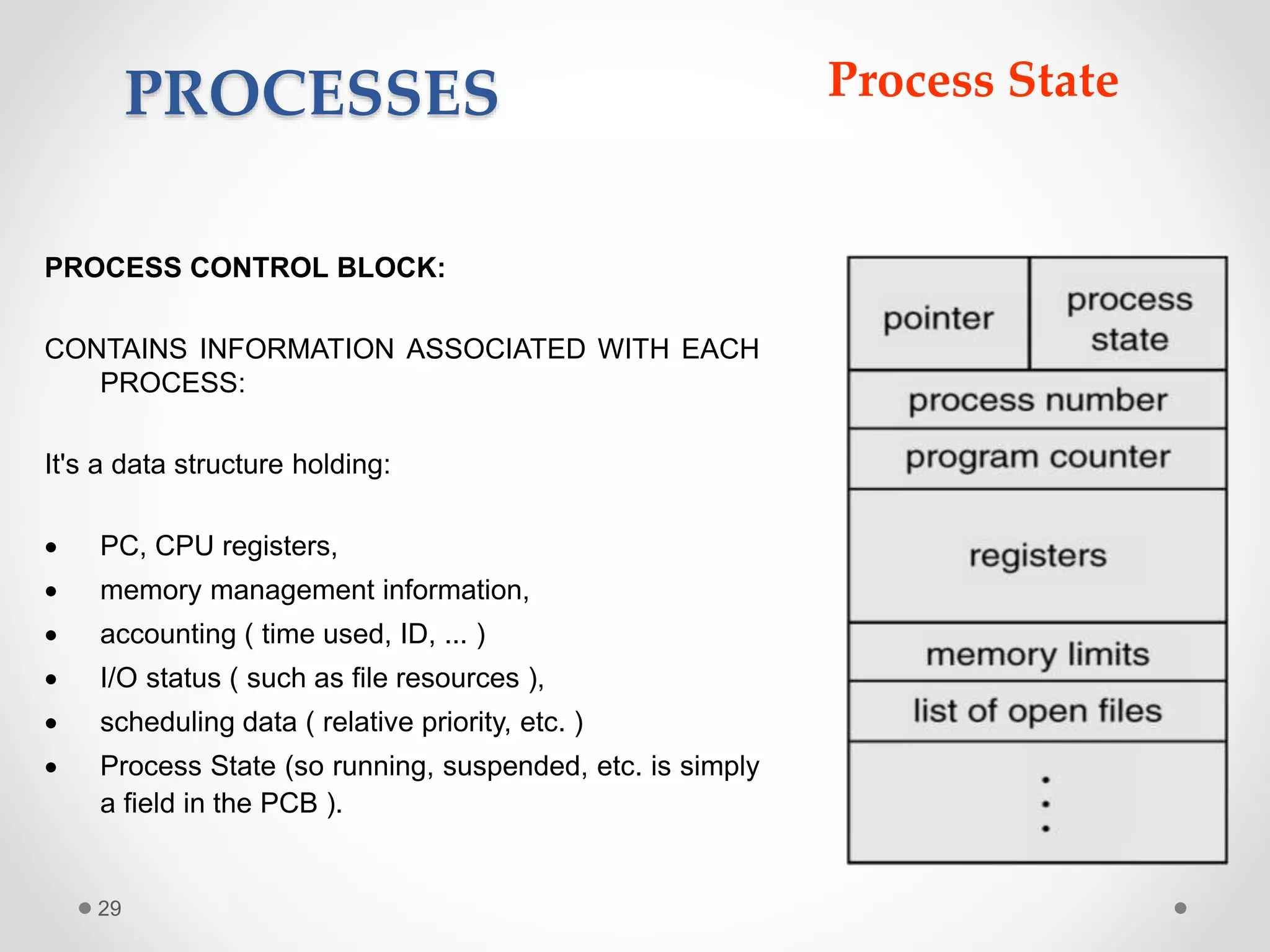 29
PROCESS CONTROL BLOCK:
CONTAINS INFORMATION ASSOCIATED WITH EACH
PROCESS:
It's a data structure holding:
 PC, CPU registers,
 memory management information,
 accounting ( time used, ID, ... )
 I/O status ( such as file resources ),
 scheduling data ( relative priority, etc. )
 Process State (so running, suspended, etc. is simply
a field in the PCB ).
PROCESSES Process State
 