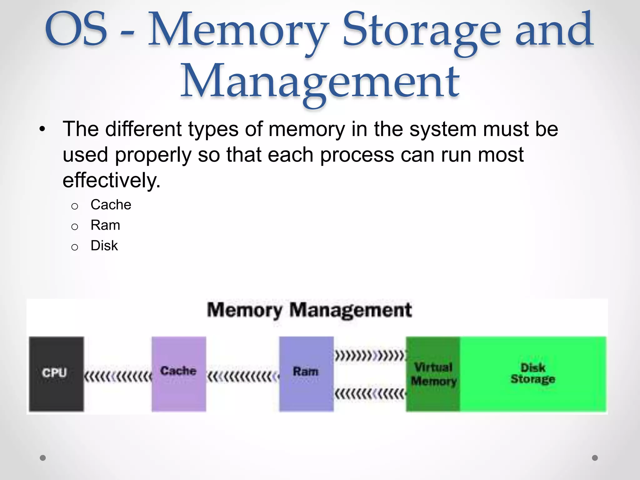 OS - Memory Storage and
Management
• The different types of memory in the system must be
used properly so that each process can run most
effectively.
o Cache
o Ram
o Disk
 