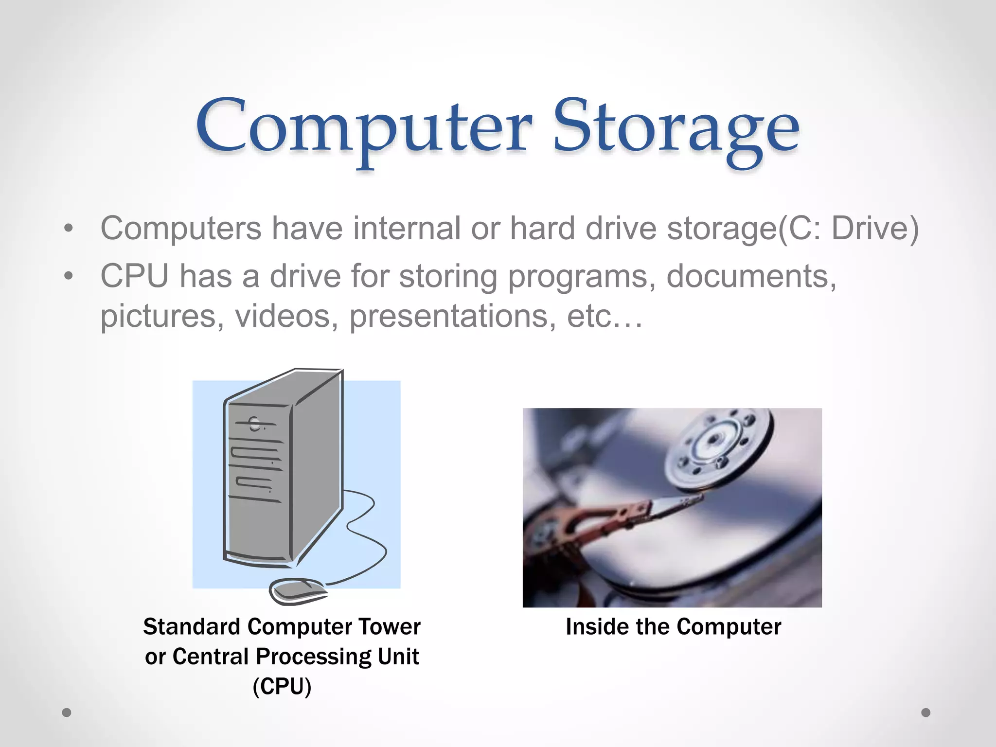 • Computers have internal or hard drive storage(C: Drive)
• CPU has a drive for storing programs, documents,
pictures, videos, presentations, etc…
Computer Storage
Standard Computer Tower
or Central Processing Unit
(CPU)
Inside the Computer
 