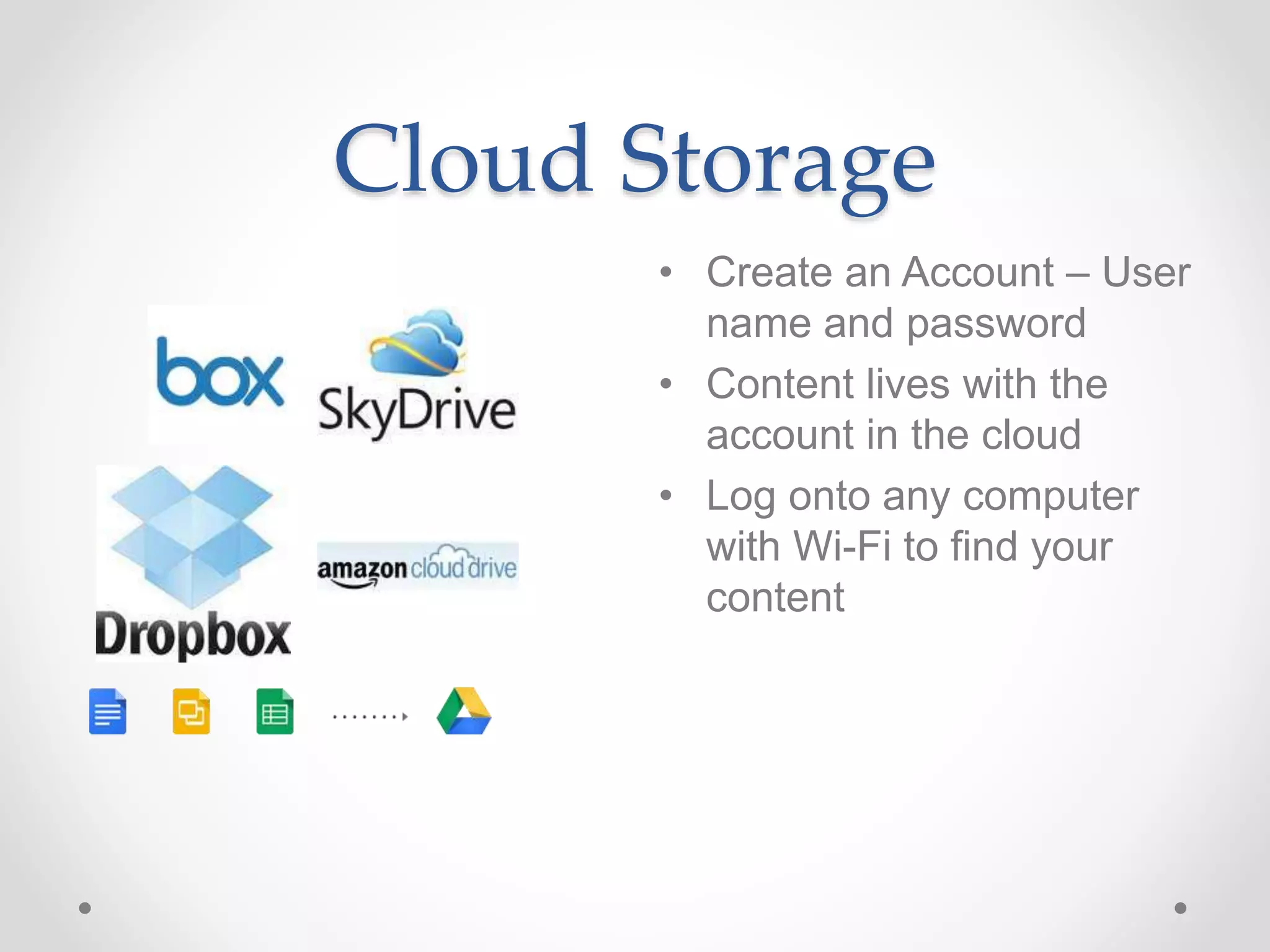 • Create an Account – User
name and password
• Content lives with the
account in the cloud
• Log onto any computer
with Wi-Fi to find your
content
Cloud Storage
 