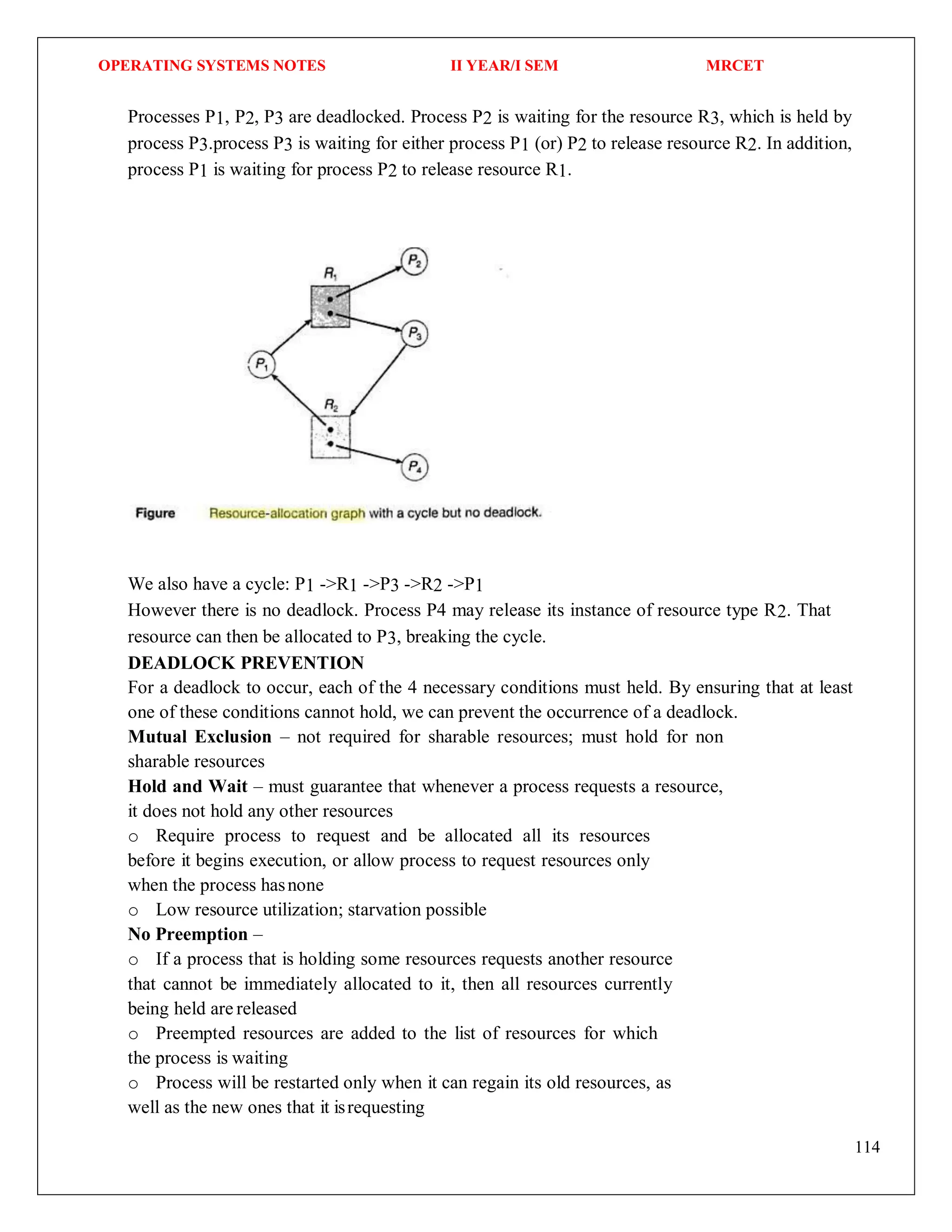 OPERATING SYSTEMS NOTES II YEAR/I SEM MRCET
114
Processes P1, P2, P3 are deadlocked. Process P2 is waiting for the resource R3, which is held by
process P3.process P3 is waiting for either process P1 (or) P2 to release resource R2. In addition,
process P1 is waiting for process P2 to release resource R1.
We also have a cycle: P1 ->R1 ->P3 ->R2 ->P1
However there is no deadlock. Process P4 may release its instance of resource type R2. That
resource can then be allocated to P3, breaking the cycle.
DEADLOCK PREVENTION
For a deadlock to occur, each of the 4 necessary conditions must held. By ensuring that at least
one of these conditions cannot hold, we can prevent the occurrence of a deadlock.
Mutual Exclusion – not required for sharable resources; must hold for non
sharable resources
Hold and Wait – must guarantee that whenever a process requests a resource,
it does not hold any other resources
o Require process to request and be allocated all its resources
before it begins execution, or allow process to request resources only
when the process hasnone
o Low resource utilization; starvation possible
No Preemption –
o If a process that is holding some resources requests another resource
that cannot be immediately allocated to it, then all resources currently
being held are released
o Preempted resources are added to the list of resources for which
the process is waiting
o Process will be restarted only when it can regain its old resources, as
well as the new ones that it isrequesting
 