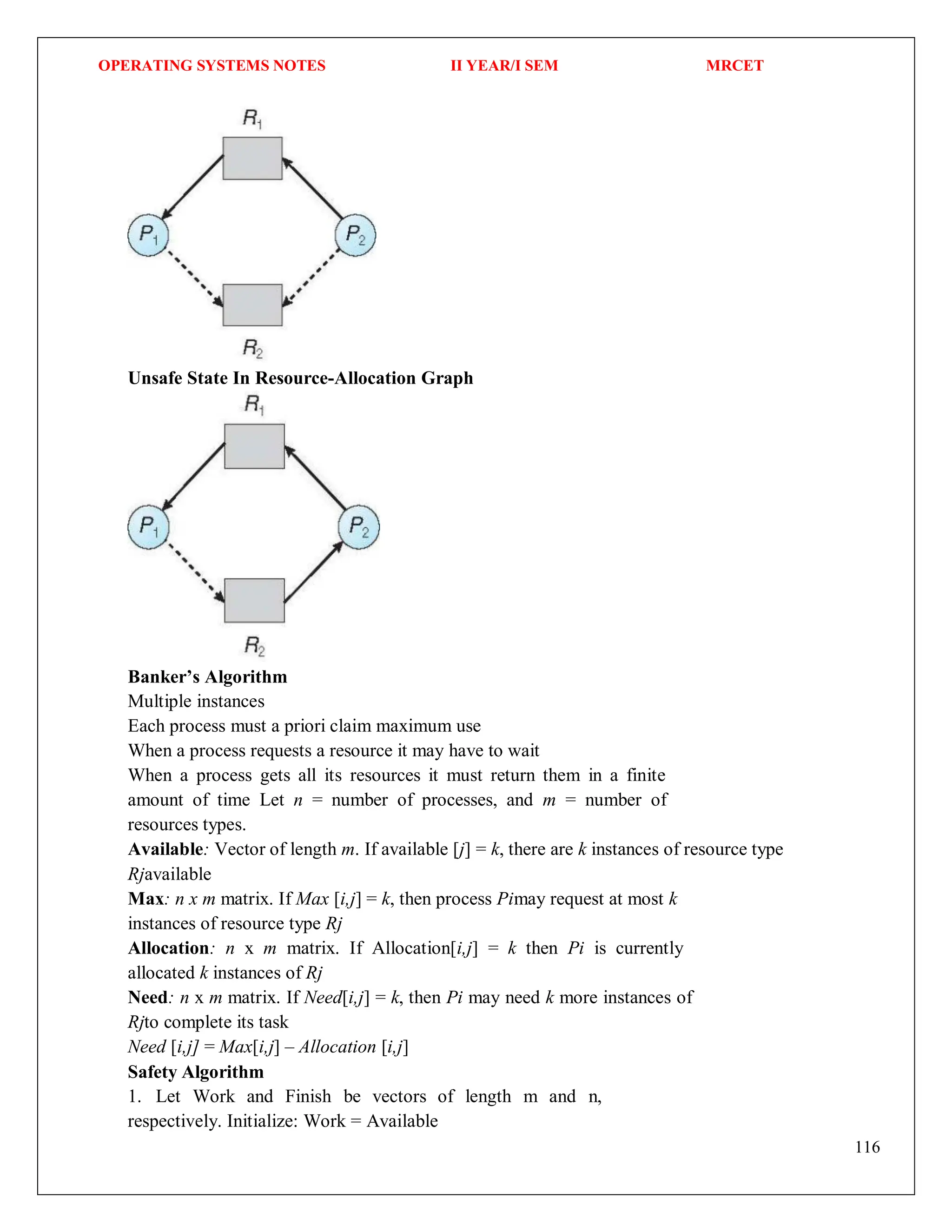 OPERATING SYSTEMS NOTES II YEAR/I SEM MRCET
116
Unsafe State In Resource-Allocation Graph
Banker’s Algorithm
Multiple instances
Each process must a priori claim maximum use
When a process requests a resource it may have to wait
When a process gets all its resources it must return them in a finite
amount of time Let n = number of processes, and m = number of
resources types.
Available: Vector of length m. If available [j] = k, there are k instances of resource type
Rjavailable
Max: n x m matrix. If Max [i,j] = k, then process Pimay request at most k
instances of resource type Rj
Allocation: n x m matrix. If Allocation[i,j] = k then Pi is currently
allocated k instances of Rj
Need: n x m matrix. If Need[i,j] = k, then Pi may need k more instances of
Rjto complete its task
Need [i,j] = Max[i,j] – Allocation [i,j]
Safety Algorithm
1. Let Work and Finish be vectors of length m and n,
respectively. Initialize: Work = Available
 