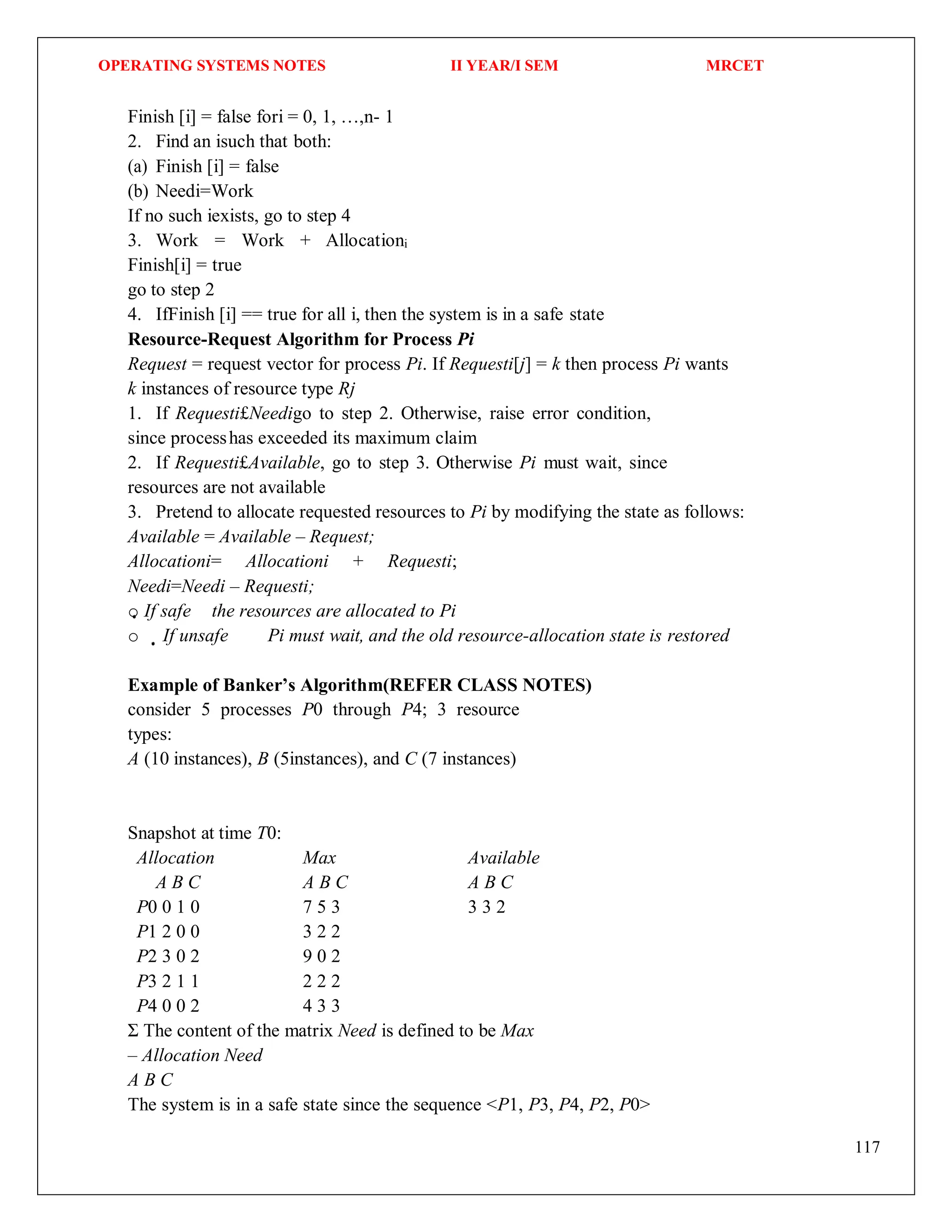 OPERATING SYSTEMS NOTES II YEAR/I SEM MRCET
117
Finish [i] = false fori = 0, 1, …,n- 1
2. Find an isuch that both:
(a) Finish [i] = false
(b) Needi=Work
If no such iexists, go to step 4
3. Work = Work + Allocationi
Finish[i] = true
go to step 2
4. IfFinish [i] == true for all i, then the system is in a safe state
Resource-Request Algorithm for Process Pi
Request = request vector for process Pi. If Requesti[j] = k then process Pi wants
k instances of resource type Rj
1. If Requesti£Needigo to step 2. Otherwise, raise error condition,
since processhas exceeded its maximum claim
2. If Requesti£Available, go to step 3. Otherwise Pi must wait, since
resources are not available
3. Pretend to allocate requested resources to Pi by modifying the state as follows:
Available = Available – Request;
Allocationi= Allocationi + Requesti;
Needi=Needi – Requesti;
o If safe the resources are allocated to Pi
o If unsafe Pi must wait, and the old resource-allocation state is restored
Example of Banker’s Algorithm(REFER CLASS NOTES)
consider 5 processes P0 through P4; 3 resource
types:
A (10 instances), B (5instances), and C (7 instances)
Snapshot at time T0:
Allocation Max Available
A B C A B C A B C
P0 0 1 0 7 5 3 3 3 2
P1 2 0 0 3 2 2
P2 3 0 2 9 0 2
P3 2 1 1 2 2 2
P4 0 0 2 4 3 3
Σ The content of the matrix Need is defined to be Max
– Allocation Need
A B C
The system is in a safe state since the sequence <P1, P3, P4, P2, P0>
 