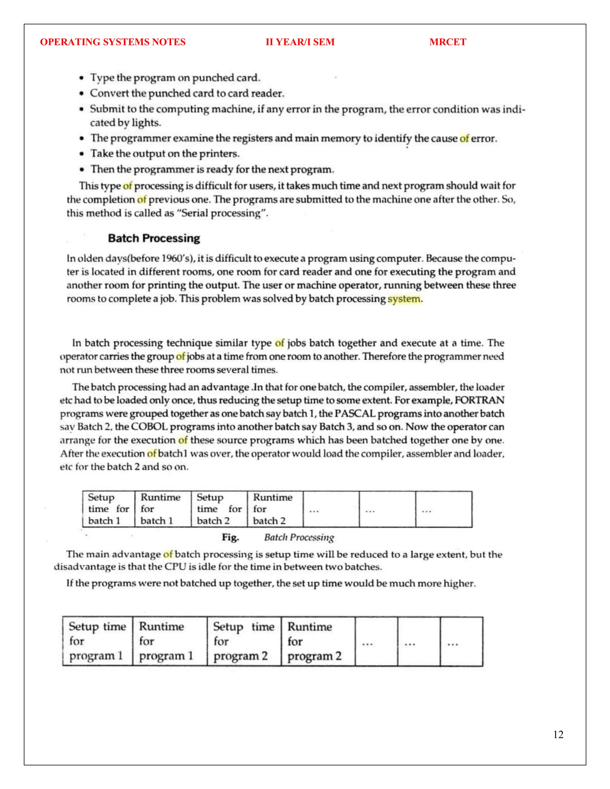 OPERATING SYSTEMS NOTES II YEAR/I SEM MRCET
12
 