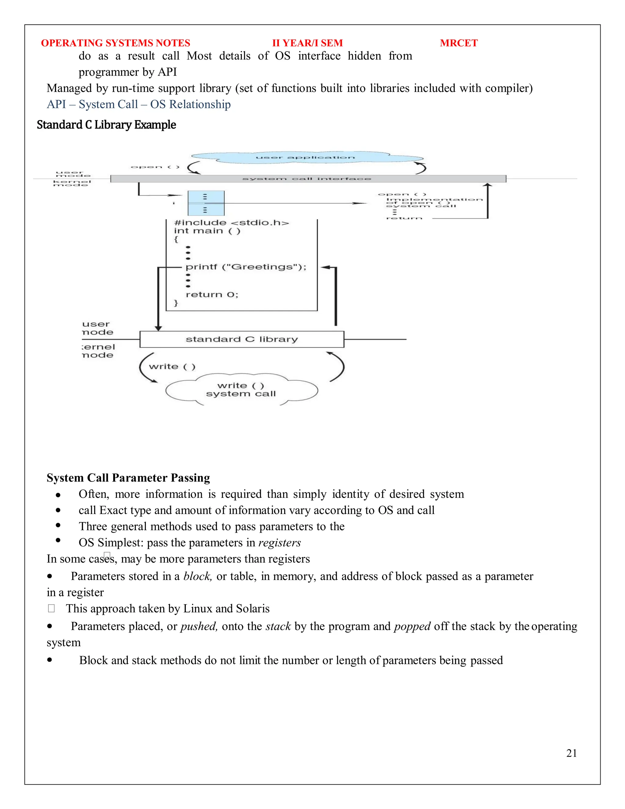 OPERATING SYSTEMS NOTES II YEAR/I SEM MRCET
21
do as a result call Most details of OS interface hidden from
programmer by API
Managed by run-time support library (set of functions built into libraries included with compiler)
API – System Call – OS Relationship
System Call Parameter Passing
Often, more information is required than simply identity of desired system
call Exact type and amount of information vary according to OS and call
Three general methods used to pass parameters to the
OS Simplest: pass the parameters in registers
In some cases, may be more parameters than registers
Parameters stored in a block, or table, in memory, and address of block passed as a parameter
in a register
This approach taken by Linux and Solaris
Parameters placed, or pushed, onto the stack by the program and popped off the stack by theoperating
system
Block and stack methods do not limit the number or length of parameters being passed
Standard C Library Example
 
