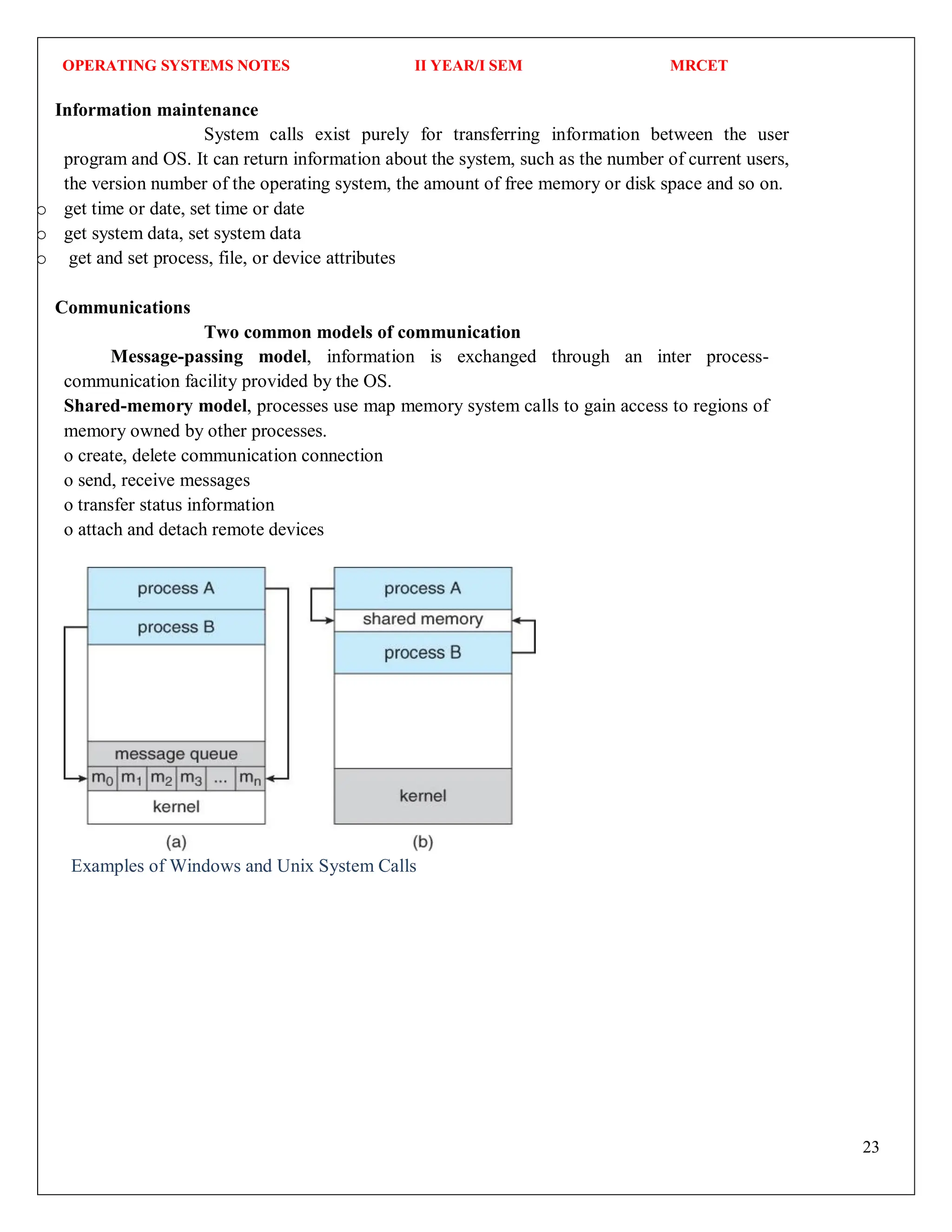 OPERATING SYSTEMS NOTES II YEAR/I SEM MRCET
23
Information maintenance
System calls exist purely for transferring information between the user
program and OS. It can return information about the system, such as the number of current users,
the version number of the operating system, the amount of free memory or disk space and so on.
o get time or date, set time or date
o get system data, set system data
o get and set process, file, or device attributes
Communications
Two common models of communication
Message-passing model, information is exchanged through an inter process-
communication facility provided by the OS.
Shared-memory model, processes use map memory system calls to gain access to regions of
memory owned by other processes.
o create, delete communication connection
o send, receive messages
o transfer status information
o attach and detach remote devices
Examples of Windows and Unix System Calls
 