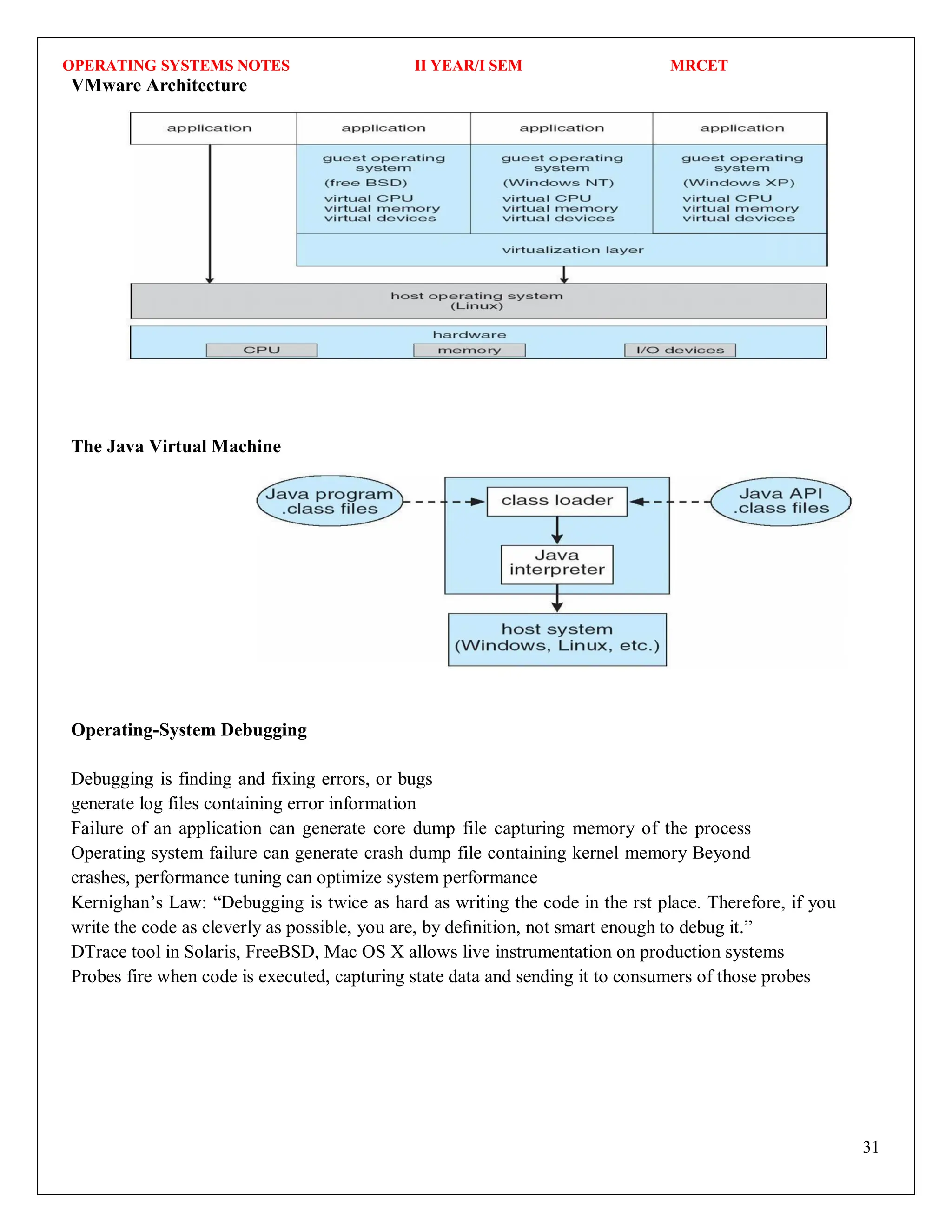 OPERATING SYSTEMS NOTES II YEAR/I SEM MRCET
31
VMware Architecture
The Java Virtual Machine
Operating-System Debugging
Debugging is finding and fixing errors, or bugs
generate log files containing error information
Failure of an application can generate core dump file capturing memory of the process
Operating system failure can generate crash dump file containing kernel memory Beyond
crashes, performance tuning can optimize system performance
Kernighan’s Law: “Debugging is twice as hard as writing the code in the rst place. Therefore, if you
write the code as cleverly as possible, you are, by deﬁnition, not smart enough to debug it.”
DTrace tool in Solaris, FreeBSD, Mac OS X allows live instrumentation on production systems
Probes fire when code is executed, capturing state data and sending it to consumers of those probes
 