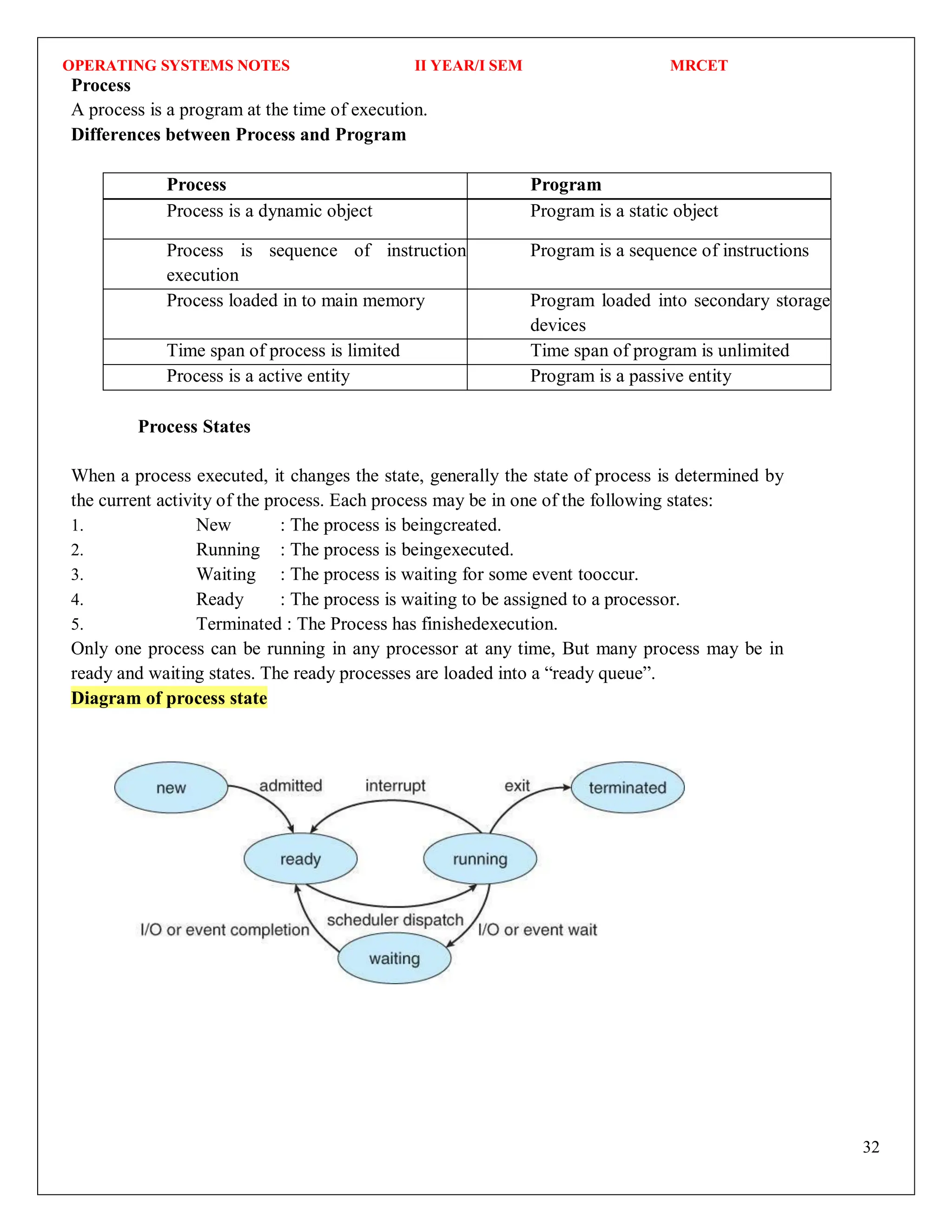 OPERATING SYSTEMS NOTES II YEAR/I SEM MRCET
32
Process
A process is a program at the time of execution.
Differences between Process and Program
Process Program
Process is a dynamic object Program is a static object
Process is sequence of instruction
execution
Program is a sequence of instructions
Process loaded in to main memory Program loaded into secondary storage
devices
Time span of process is limited Time span of program is unlimited
Process is a active entity Program is a passive entity
Process States
When a process executed, it changes the state, generally the state of process is determined by
the current activity of the process. Each process may be in one of the following states:
1. New : The process is beingcreated.
2. Running : The process is beingexecuted.
3. Waiting : The process is waiting for some event tooccur.
4. Ready : The process is waiting to be assigned to a processor.
5. Terminated : The Process has finishedexecution.
Only one process can be running in any processor at any time, But many process may be in
ready and waiting states. The ready processes are loaded into a “ready queue”.
Diagram of process state
 