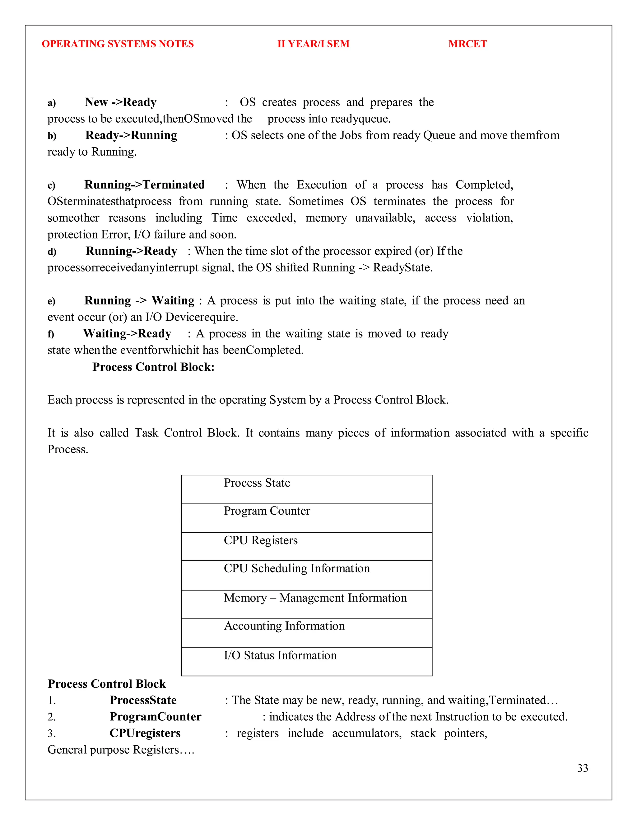 OPERATING SYSTEMS NOTES II YEAR/I SEM MRCET
33
a) New ->Ready : OS creates process and prepares the
process to be executed,thenOSmoved the process into readyqueue.
b) Ready->Running : OS selects one of the Jobs from ready Queue and move themfrom
ready to Running.
c) Running->Terminated : When the Execution of a process has Completed,
OSterminatesthatprocess from running state. Sometimes OS terminates the process for
someother reasons including Time exceeded, memory unavailable, access violation,
protection Error, I/O failure and soon.
d) Running->Ready : When the time slot of the processor expired (or) If the
processorreceivedanyinterrupt signal, the OS shifted Running -> ReadyState.
e) Running -> Waiting : A process is put into the waiting state, if the process need an
event occur (or) an I/O Devicerequire.
f) Waiting->Ready : A process in the waiting state is moved to ready
state whenthe eventforwhichit has beenCompleted.
Process Control Block:
Each process is represented in the operating System by a Process Control Block.
It is also called Task Control Block. It contains many pieces of information associated with a specific
Process.
Process State
Program Counter
CPU Registers
CPU Scheduling Information
Memory – Management Information
Accounting Information
I/O Status Information
Process Control Block
1. ProcessState : The State may be new, ready, running, and waiting,Terminated…
2. ProgramCounter : indicates the Address of the next Instruction to be executed.
3. CPUregisters : registers include accumulators, stack pointers,
General purpose Registers….
 