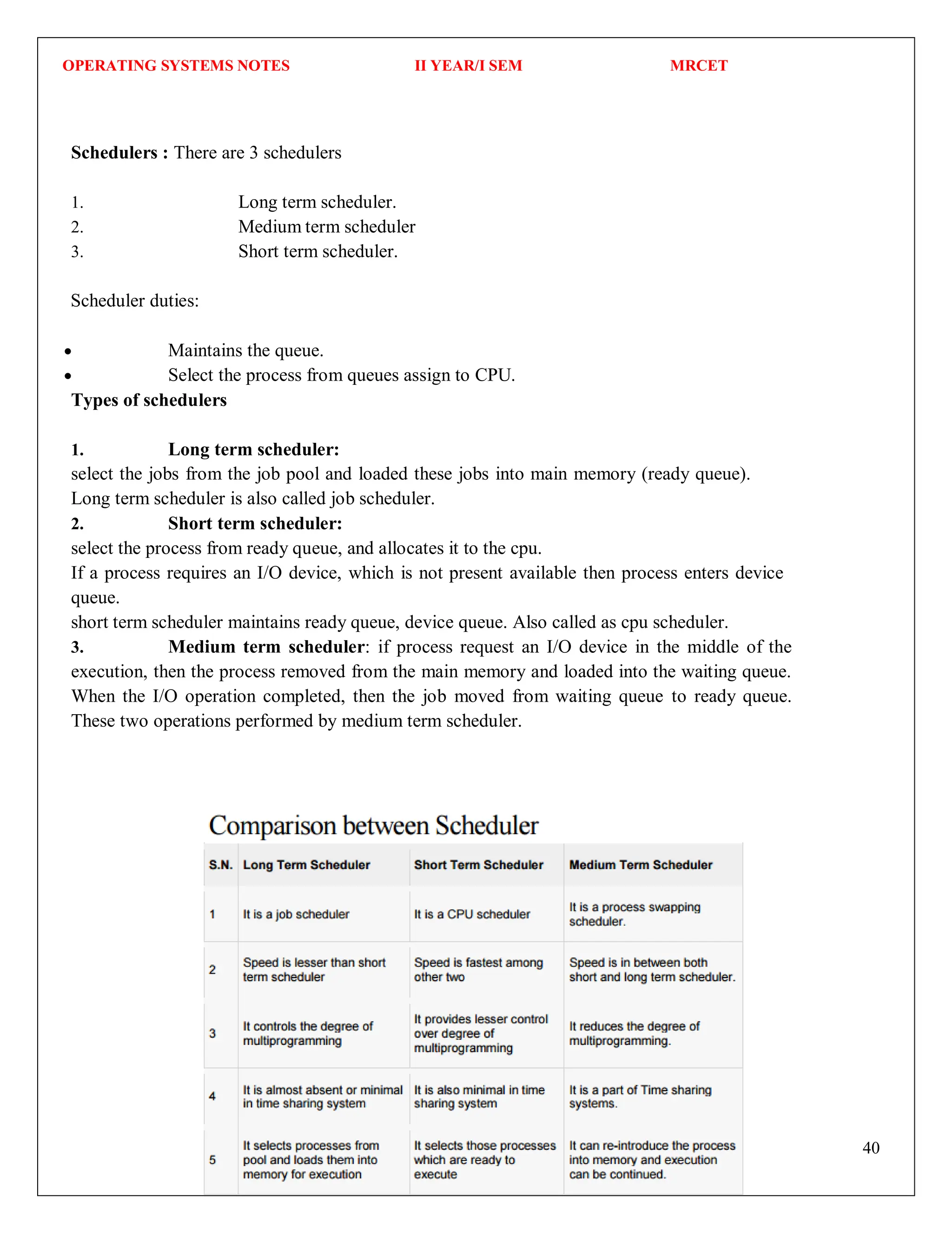 OPERATING SYSTEMS NOTES II YEAR/I SEM MRCET
40
Schedulers : There are 3 schedulers
1. Long term scheduler.
2. Medium term scheduler
3. Short term scheduler.
Scheduler duties:
 Maintains the queue.
 Select the process from queues assign to CPU.
Types of schedulers
1. Long term scheduler:
select the jobs from the job pool and loaded these jobs into main memory (ready queue).
Long term scheduler is also called job scheduler.
2. Short term scheduler:
select the process from ready queue, and allocates it to the cpu.
If a process requires an I/O device, which is not present available then process enters device
queue.
short term scheduler maintains ready queue, device queue. Also called as cpu scheduler.
3. Medium term scheduler: if process request an I/O device in the middle of the
execution, then the process removed from the main memory and loaded into the waiting queue.
When the I/O operation completed, then the job moved from waiting queue to ready queue.
These two operations performed by medium term scheduler.
 