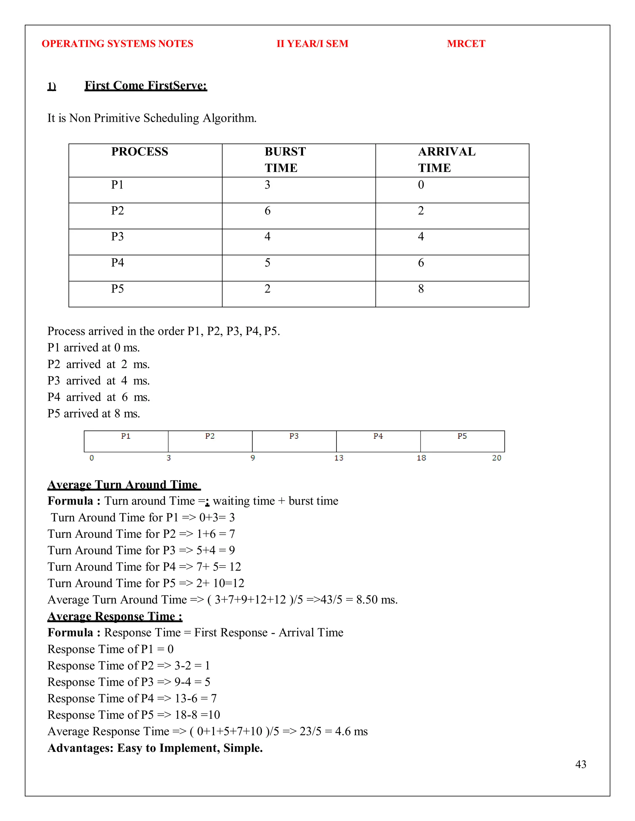 OPERATING SYSTEMS NOTES II YEAR/I SEM MRCET
43
1) First Come FirstServe:
It is Non Primitive Scheduling Algorithm.
PROCESS BURST
TIME
ARRIVAL
TIME
P1 3 0
P2 6 2
P3 4 4
P4 5 6
P5 2 8
Process arrived in the order P1, P2, P3, P4, P5.
P1 arrived at 0 ms.
P2 arrived at 2 ms.
P3 arrived at 4 ms.
P4 arrived at 6 ms.
P5 arrived at 8 ms.
Average Turn Around Time
Formula : Turn around Time =: waiting time + burst time
Turn Around Time for P1 => 0+3= 3
Turn Around Time for P2 => 1+6 = 7
Turn Around Time for P3 => 5+4 = 9
Turn Around Time for P4 => 7+ 5= 12
Turn Around Time for P5 => 2+ 10=12
Average Turn Around Time => ( 3+7+9+12+12 )/5 =>43/5 = 8.50 ms.
Average Response Time :
Formula : Response Time = First Response - Arrival Time
Response Time of P1 = 0
Response Time of P2 => 3-2 = 1
Response Time of P3 => 9-4 = 5
Response Time of P4 => 13-6 = 7
Response Time of P5 => 18-8 =10
Average Response Time => ( 0+1+5+7+10 )/5 => 23/5 = 4.6 ms
Advantages: Easy to Implement, Simple.
 