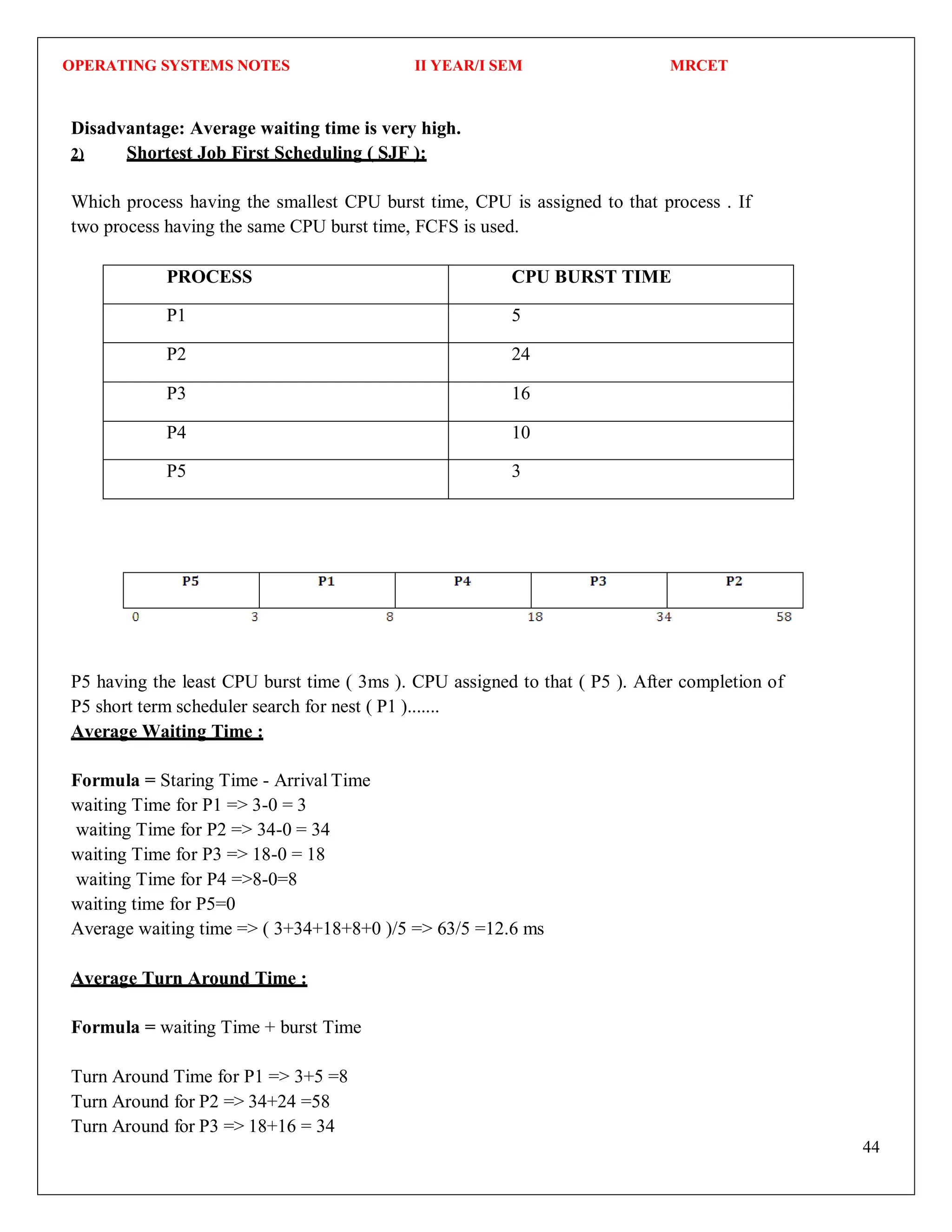 OPERATING SYSTEMS NOTES II YEAR/I SEM MRCET
44
Disadvantage: Average waiting time is very high.
2) Shortest Job First Scheduling ( SJF ):
Which process having the smallest CPU burst time, CPU is assigned to that process . If
two process having the same CPU burst time, FCFS is used.
PROCESS CPU BURST TIME
P1 5
P2 24
P3 16
P4 10
P5 3
P5 having the least CPU burst time ( 3ms ). CPU assigned to that ( P5 ). After completion of
P5 short term scheduler search for nest ( P1 ).......
Average Waiting Time :
Formula = Staring Time - Arrival Time
waiting Time for P1 => 3-0 = 3
waiting Time for P2 => 34-0 = 34
waiting Time for P3 => 18-0 = 18
waiting Time for P4 =>8-0=8
waiting time for P5=0
Average waiting time => ( 3+34+18+8+0 )/5 => 63/5 =12.6 ms
Average Turn Around Time :
Formula = waiting Time + burst Time
Turn Around Time for P1 => 3+5 =8
Turn Around for P2 => 34+24 =58
Turn Around for P3 => 18+16 = 34
 