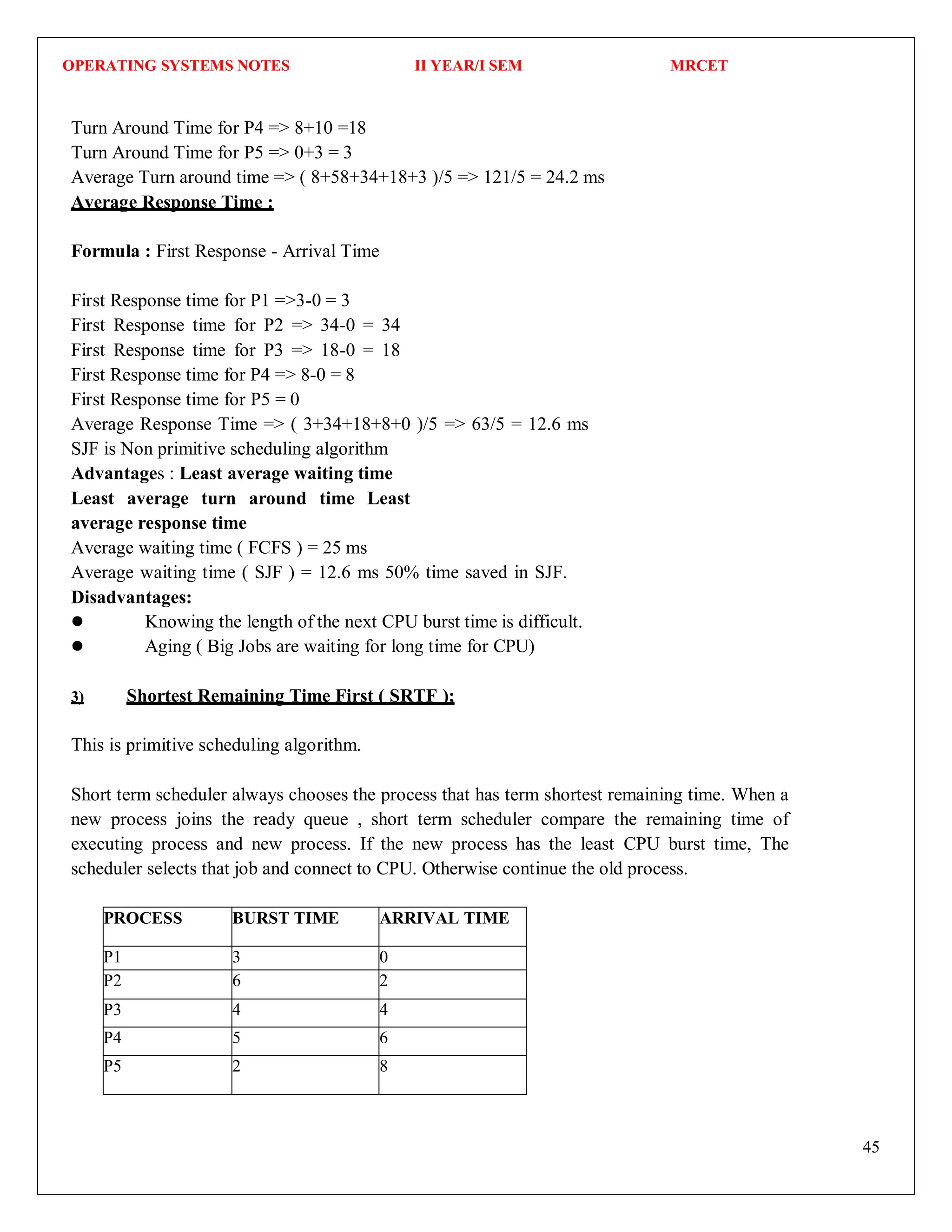 OPERATING SYSTEMS NOTES II YEAR/I SEM MRCET
45
Turn Around Time for P4 => 8+10 =18
Turn Around Time for P5 => 0+3 = 3
Average Turn around time => ( 8+58+34+18+3 )/5 => 121/5 = 24.2 ms
Average Response Time :
Formula : First Response - Arrival Time
First Response time for P1 =>3-0 = 3
First Response time for P2 => 34-0 = 34
First Response time for P3 => 18-0 = 18
First Response time for P4 => 8-0 = 8
First Response time for P5 = 0
Average Response Time => ( 3+34+18+8+0 )/5 => 63/5 = 12.6 ms
SJF is Non primitive scheduling algorithm
Advantages : Least average waiting time
Least average turn around time Least
average response time
Average waiting time ( FCFS ) = 25 ms
Average waiting time ( SJF ) = 12.6 ms 50% time saved in SJF.
Disadvantages:
 Knowing the length of the next CPU burst time is difficult.
 Aging ( Big Jobs are waiting for long time for CPU)
3) Shortest Remaining Time First ( SRTF );
This is primitive scheduling algorithm.
Short term scheduler always chooses the process that has term shortest remaining time. When a
new process joins the ready queue , short term scheduler compare the remaining time of
executing process and new process. If the new process has the least CPU burst time, The
scheduler selects that job and connect to CPU. Otherwise continue the old process.
PROCESS BURST TIME ARRIVAL TIME
P1 3 0
P2 6 2
P3 4 4
P4 5 6
P5 2 8
 