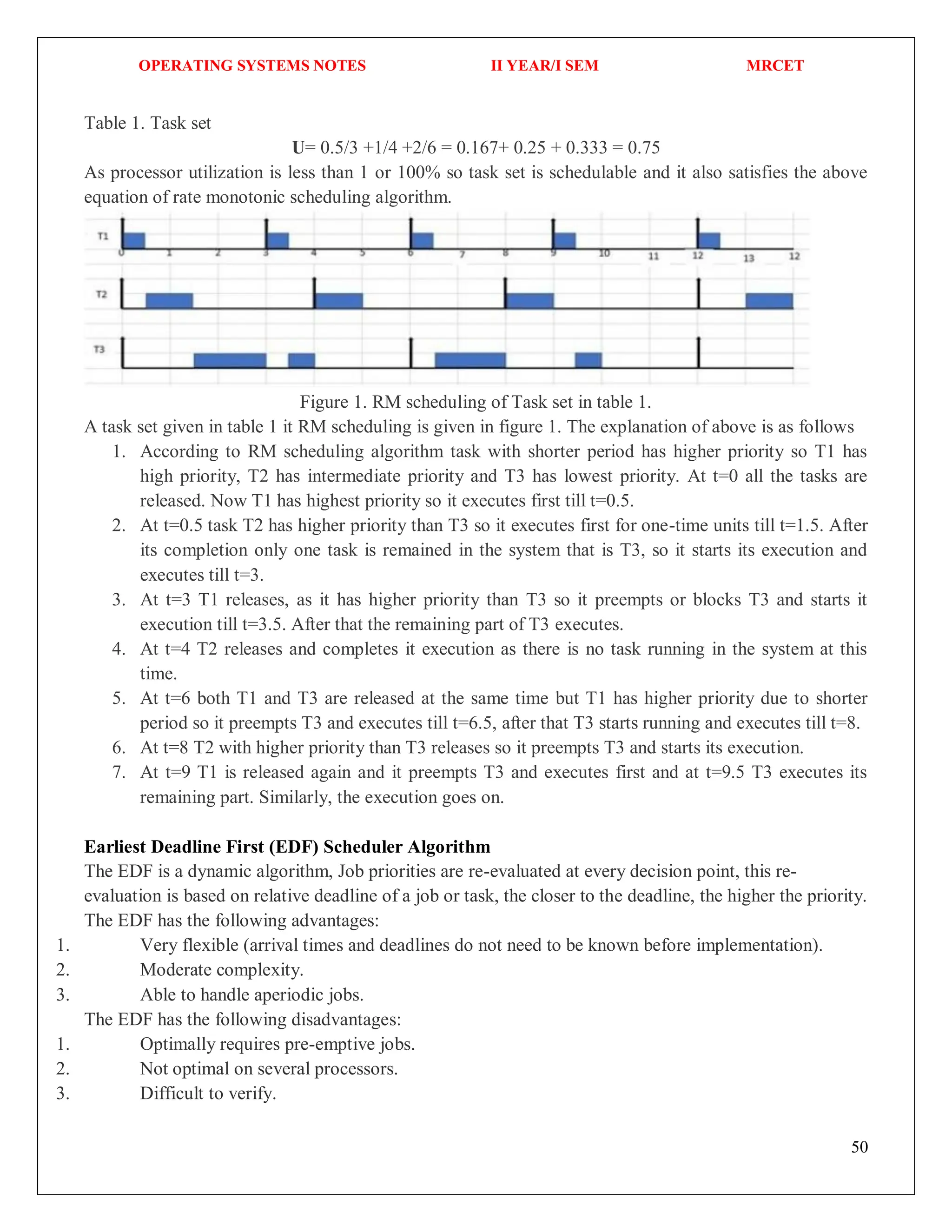 OPERATING SYSTEMS NOTES II YEAR/I SEM MRCET
50
Table 1. Task set
U= 0.5/3 +1/4 +2/6 = 0.167+ 0.25 + 0.333 = 0.75
As processor utilization is less than 1 or 100% so task set is schedulable and it also satisfies the above
equation of rate monotonic scheduling algorithm.
Figure 1. RM scheduling of Task set in table 1.
A task set given in table 1 it RM scheduling is given in figure 1. The explanation of above is as follows
1. According to RM scheduling algorithm task with shorter period has higher priority so T1 has
high priority, T2 has intermediate priority and T3 has lowest priority. At t=0 all the tasks are
released. Now T1 has highest priority so it executes first till t=0.5.
2. At t=0.5 task T2 has higher priority than T3 so it executes first for one-time units till t=1.5. After
its completion only one task is remained in the system that is T3, so it starts its execution and
executes till t=3.
3. At t=3 T1 releases, as it has higher priority than T3 so it preempts or blocks T3 and starts it
execution till t=3.5. After that the remaining part of T3 executes.
4. At t=4 T2 releases and completes it execution as there is no task running in the system at this
time.
5. At t=6 both T1 and T3 are released at the same time but T1 has higher priority due to shorter
period so it preempts T3 and executes till t=6.5, after that T3 starts running and executes till t=8.
6. At t=8 T2 with higher priority than T3 releases so it preempts T3 and starts its execution.
7. At t=9 T1 is released again and it preempts T3 and executes first and at t=9.5 T3 executes its
remaining part. Similarly, the execution goes on.
Earliest Deadline First (EDF) Scheduler Algorithm
The EDF is a dynamic algorithm, Job priorities are re-evaluated at every decision point, this re-
evaluation is based on relative deadline of a job or task, the closer to the deadline, the higher the priority.
The EDF has the following advantages:
1. Very flexible (arrival times and deadlines do not need to be known before implementation).
2. Moderate complexity.
3. Able to handle aperiodic jobs.
The EDF has the following disadvantages:
1. Optimally requires pre-emptive jobs.
2. Not optimal on several processors.
3. Difficult to verify.
 