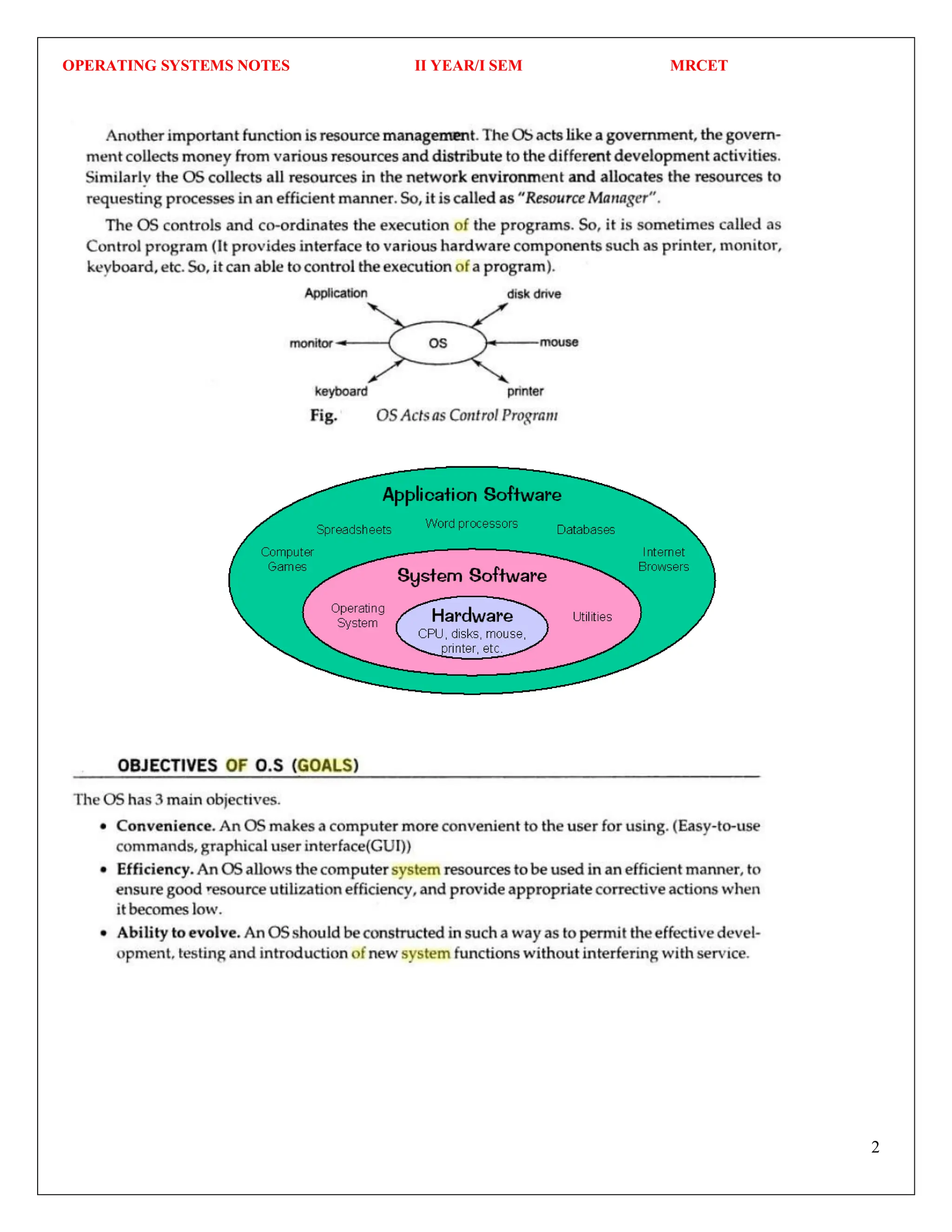 OPERATING SYSTEMS NOTES II YEAR/I SEM MRCET
2
 