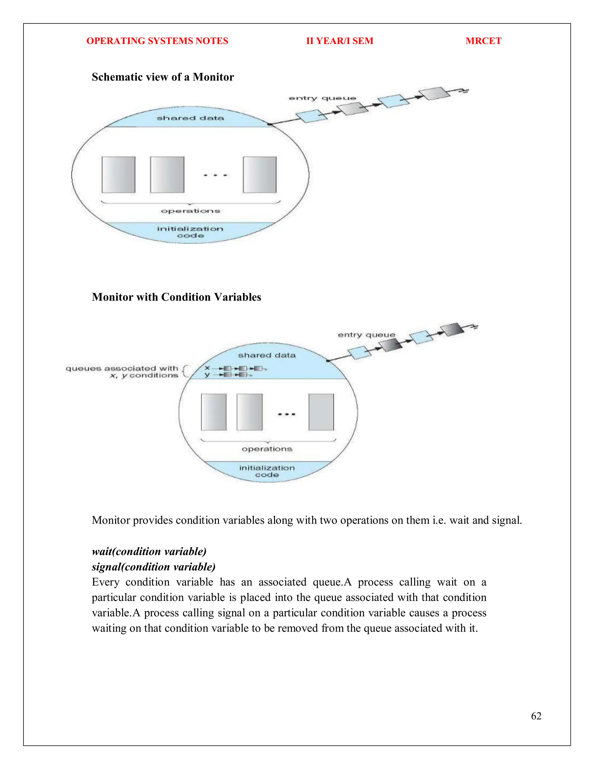 OPERATING SYSTEMS NOTES II YEAR/I SEM MRCET
62
Schematic view of a Monitor
Monitor with Condition Variables
Monitor provides condition variables along with two operations on them i.e. wait and signal.
wait(condition variable)
signal(condition variable)
Every condition variable has an associated queue.A process calling wait on a
particular condition variable is placed into the queue associated with that condition
variable.A process calling signal on a particular condition variable causes a process
waiting on that condition variable to be removed from the queue associated with it.
 