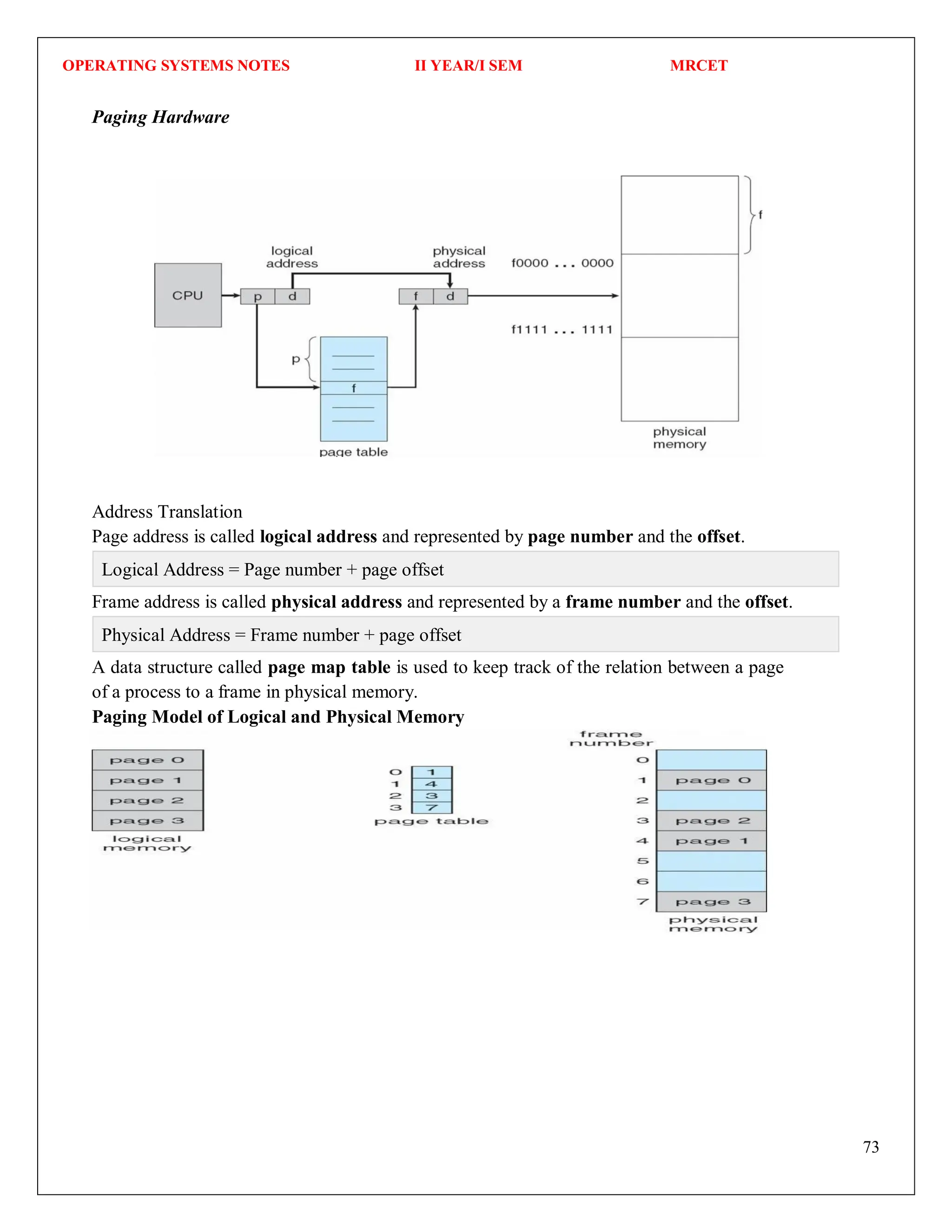 OPERATING SYSTEMS NOTES II YEAR/I SEM MRCET
73
Paging Hardware
Address Translation
Page address is called logical address and represented by page number and the offset.
Frame address is called physical address and represented by a frame number and the offset.
A data structure called page map table is used to keep track of the relation between a page
of a process to a frame in physical memory.
Paging Model of Logical and Physical Memory
Physical Address = Frame number + page offset
Logical Address = Page number + page offset
 