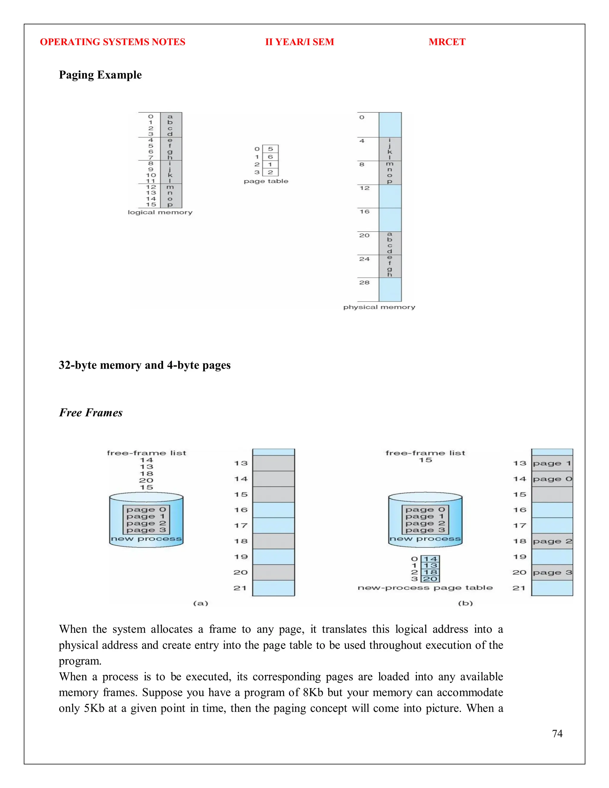 OPERATING SYSTEMS NOTES II YEAR/I SEM MRCET
74
Paging Example
32-byte memory and 4-byte pages
Free Frames
When the system allocates a frame to any page, it translates this logical address into a
physical address and create entry into the page table to be used throughout execution of the
program.
When a process is to be executed, its corresponding pages are loaded into any available
memory frames. Suppose you have a program of 8Kb but your memory can accommodate
only 5Kb at a given point in time, then the paging concept will come into picture. When a
 