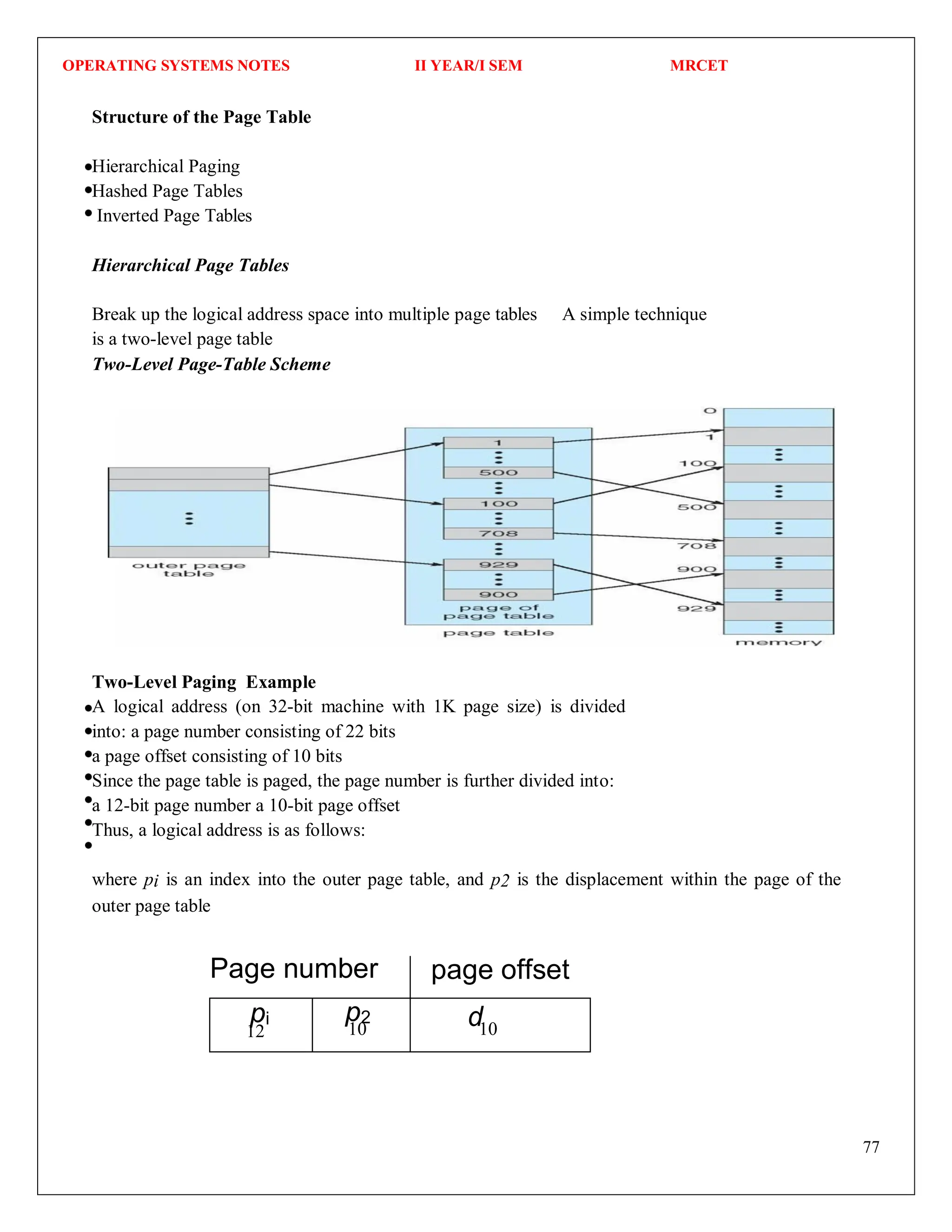 OPERATING SYSTEMS NOTES II YEAR/I SEM MRCET
77
Structure of the Page Table
Hierarchical Paging
Hashed Page Tables
Inverted Page Tables
Hierarchical Page Tables
Break up the logical address space into multiple page tables A simple technique
is a two-level page table
Two-Level Page-Table Scheme
Two-Level Paging Example
A logical address (on 32-bit machine with 1K page size) is divided
into: a page number consisting of 22 bits
a page offset consisting of 10 bits
Since the page table is paged, the page number is further divided into:
a 12-bit page number a 10-bit page offset
Thus, a logical address is as follows:
where pi is an index into the outer page table, and p2 is the displacement within the page of the
outer page table
12 10 10
Page number page offset
pi p2 d
 