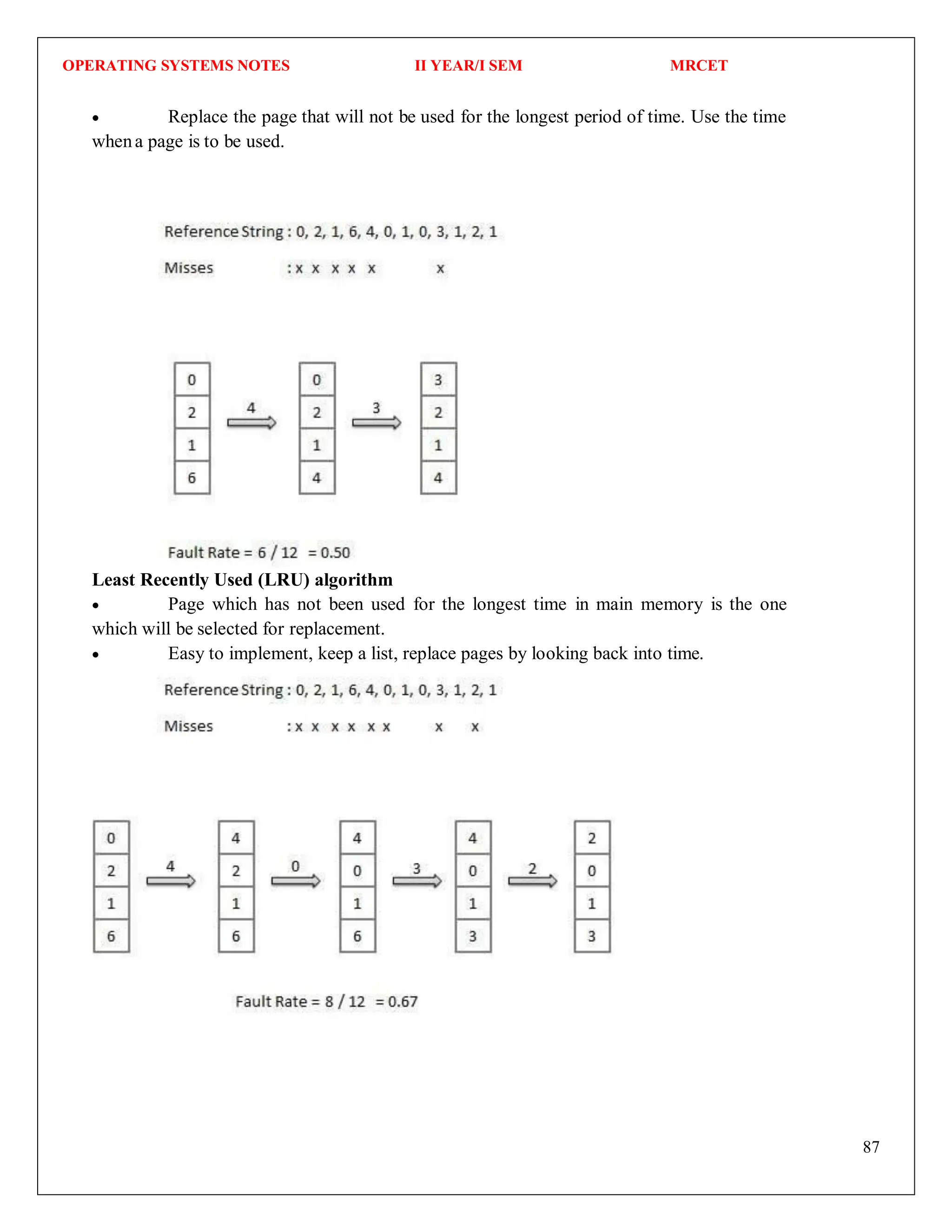OPERATING SYSTEMS NOTES II YEAR/I SEM MRCET
87
 Replace the page that will not be used for the longest period of time. Use the time
whena page is to be used.
Least Recently Used (LRU) algorithm
 Page which has not been used for the longest time in main memory is the one
which will be selected for replacement.
 Easy to implement, keep a list, replace pages by looking back into time.
 